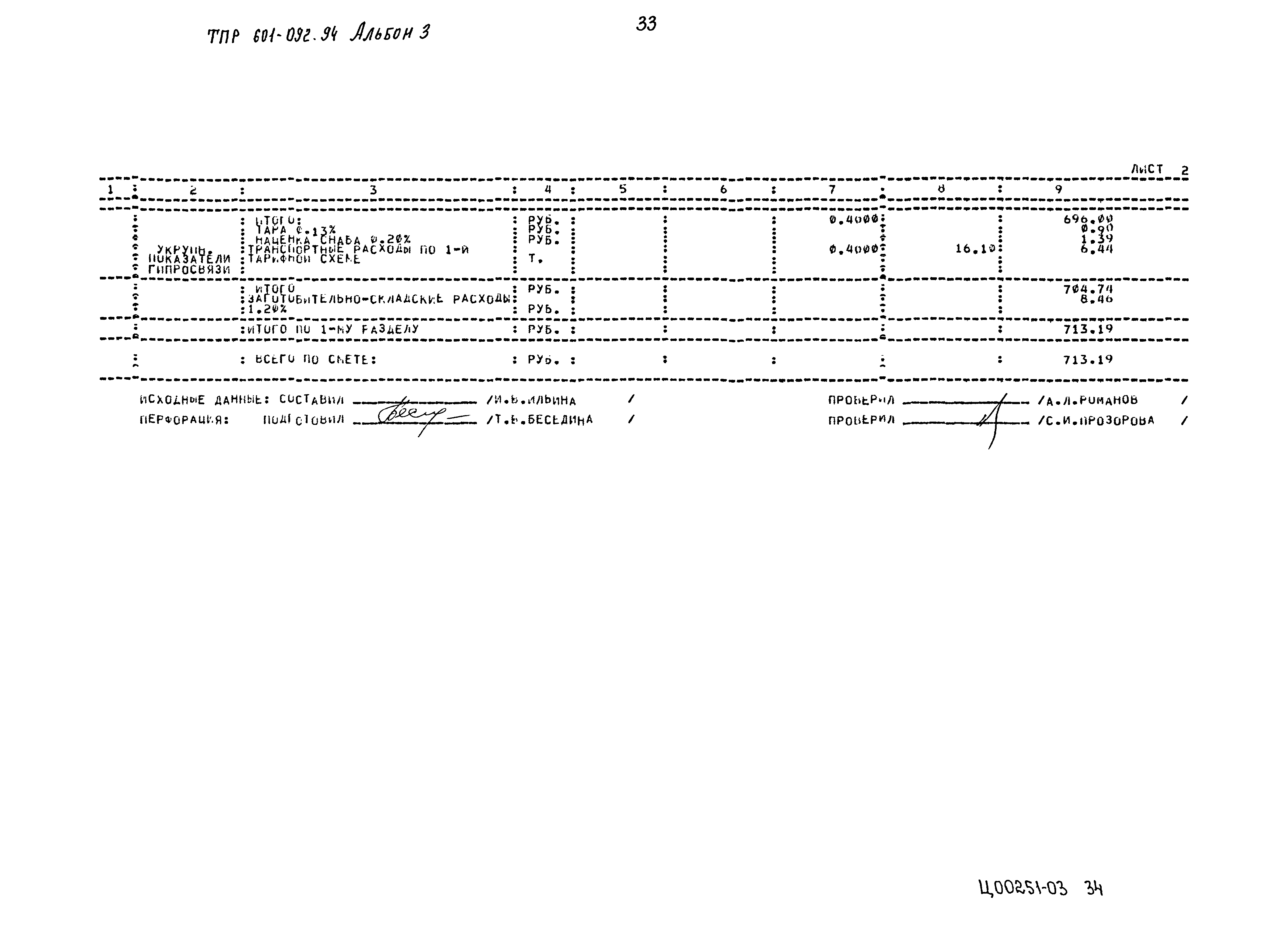 Типовые проектные решения 601-092.94