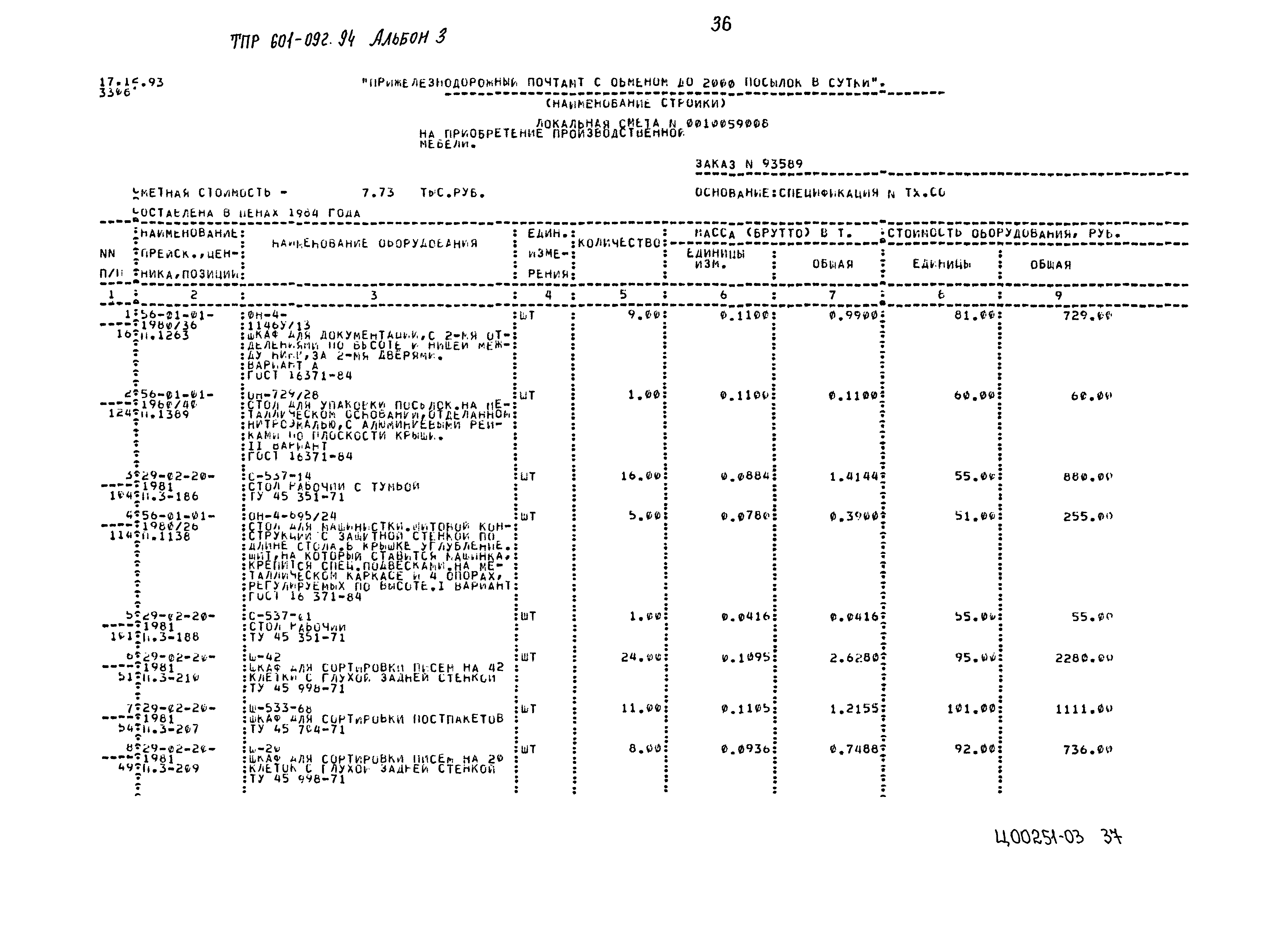 Типовые проектные решения 601-092.94