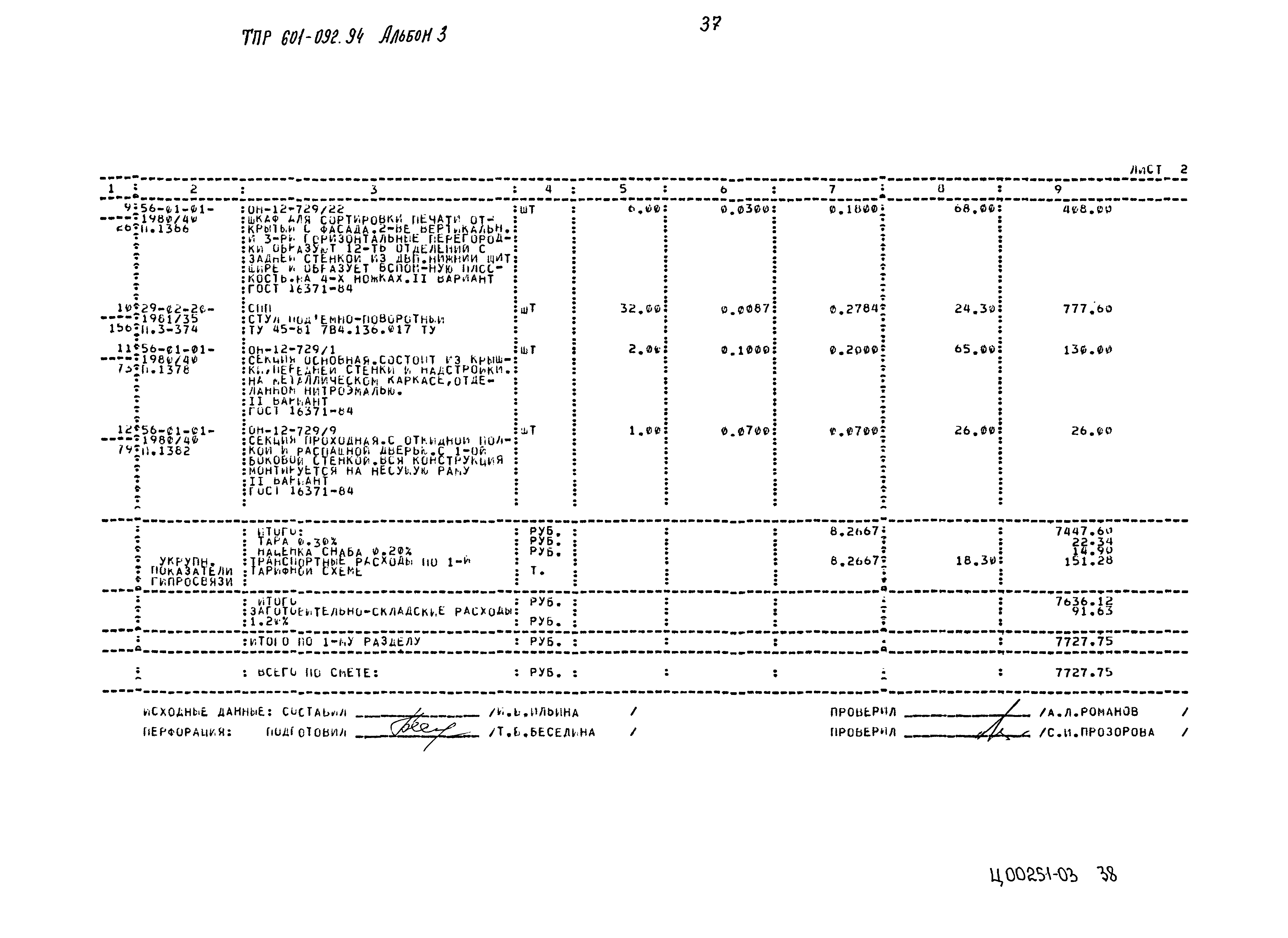 Типовые проектные решения 601-092.94