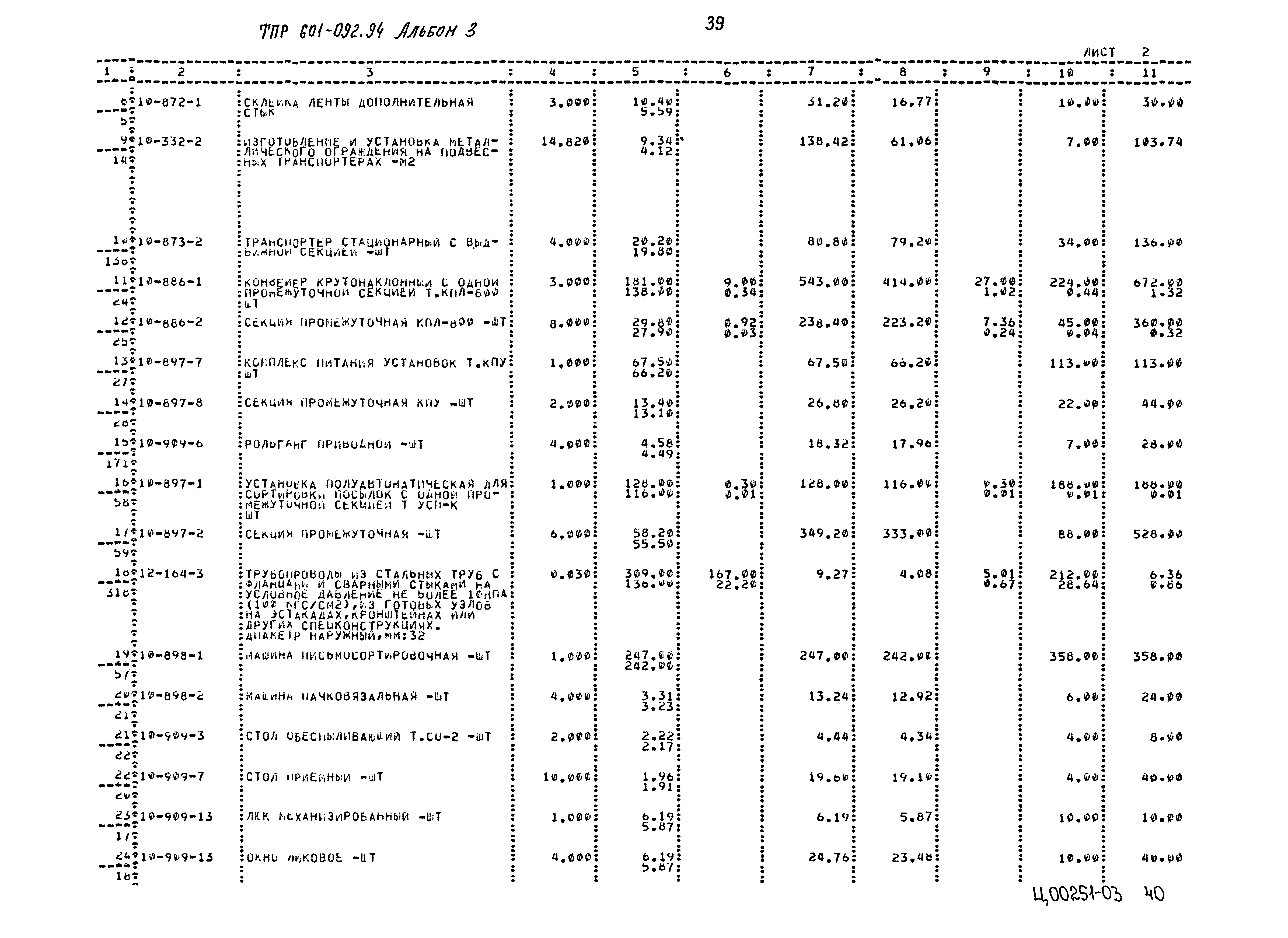 Типовые проектные решения 601-092.94
