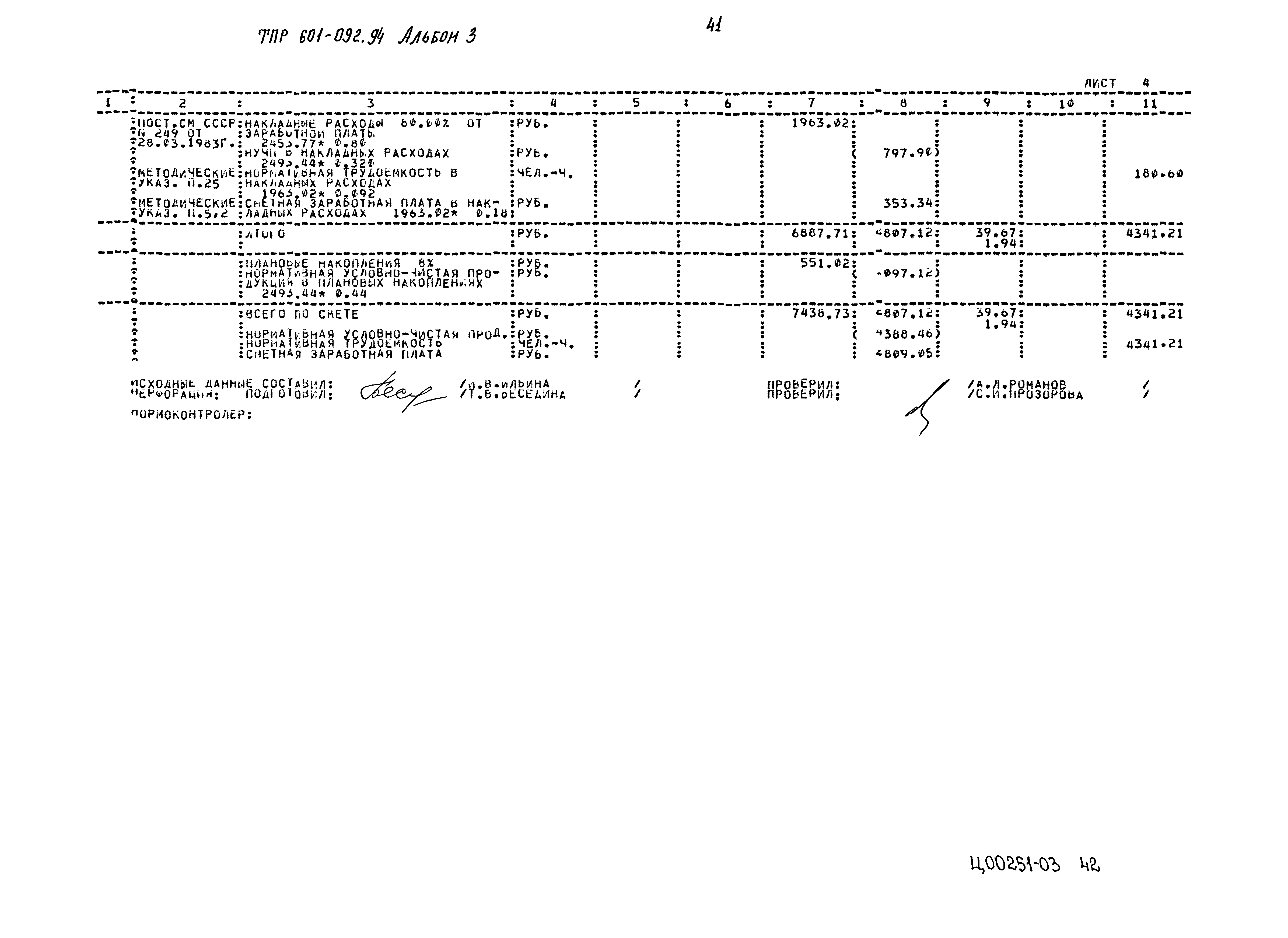 Типовые проектные решения 601-092.94
