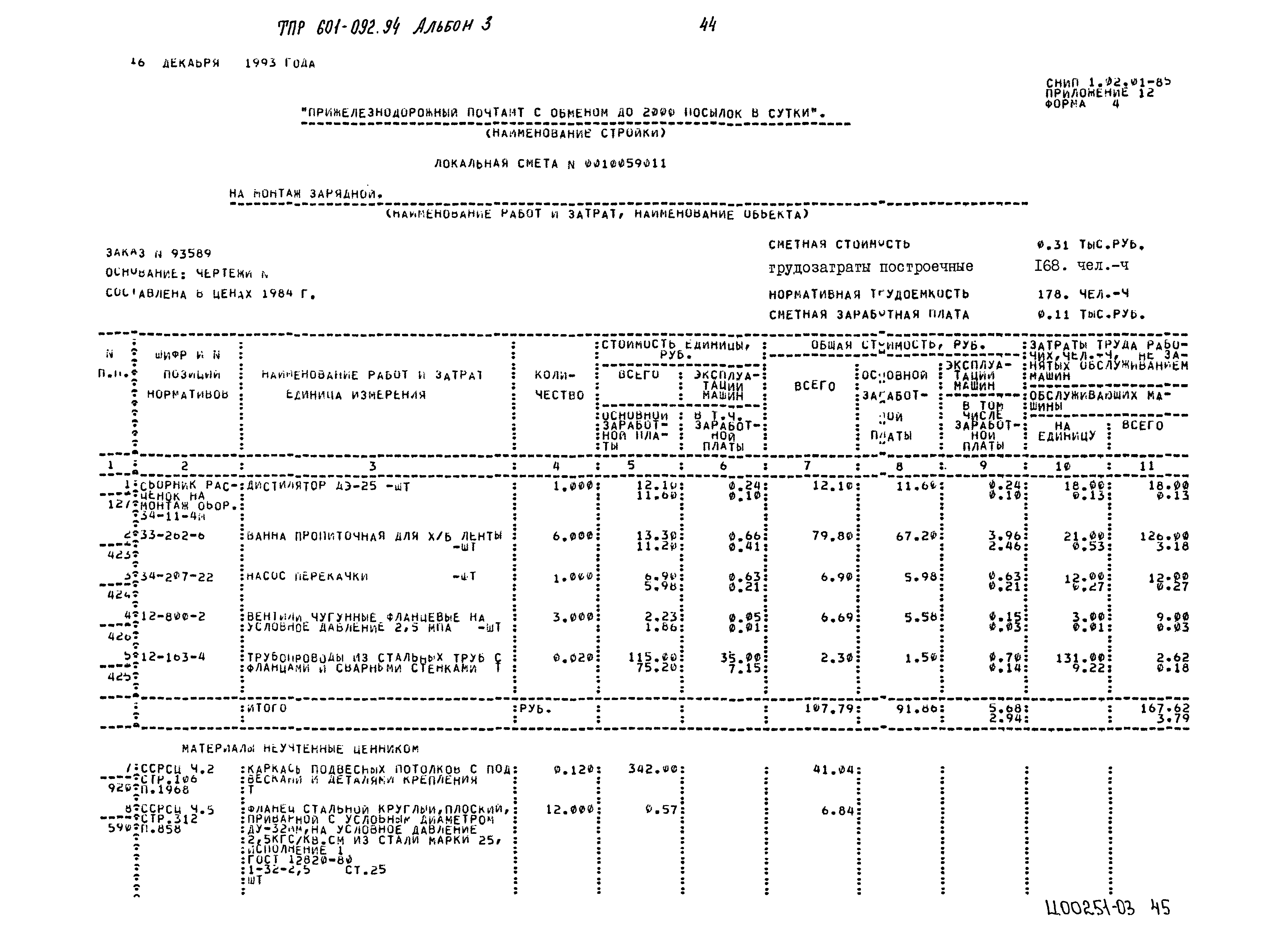 Типовые проектные решения 601-092.94