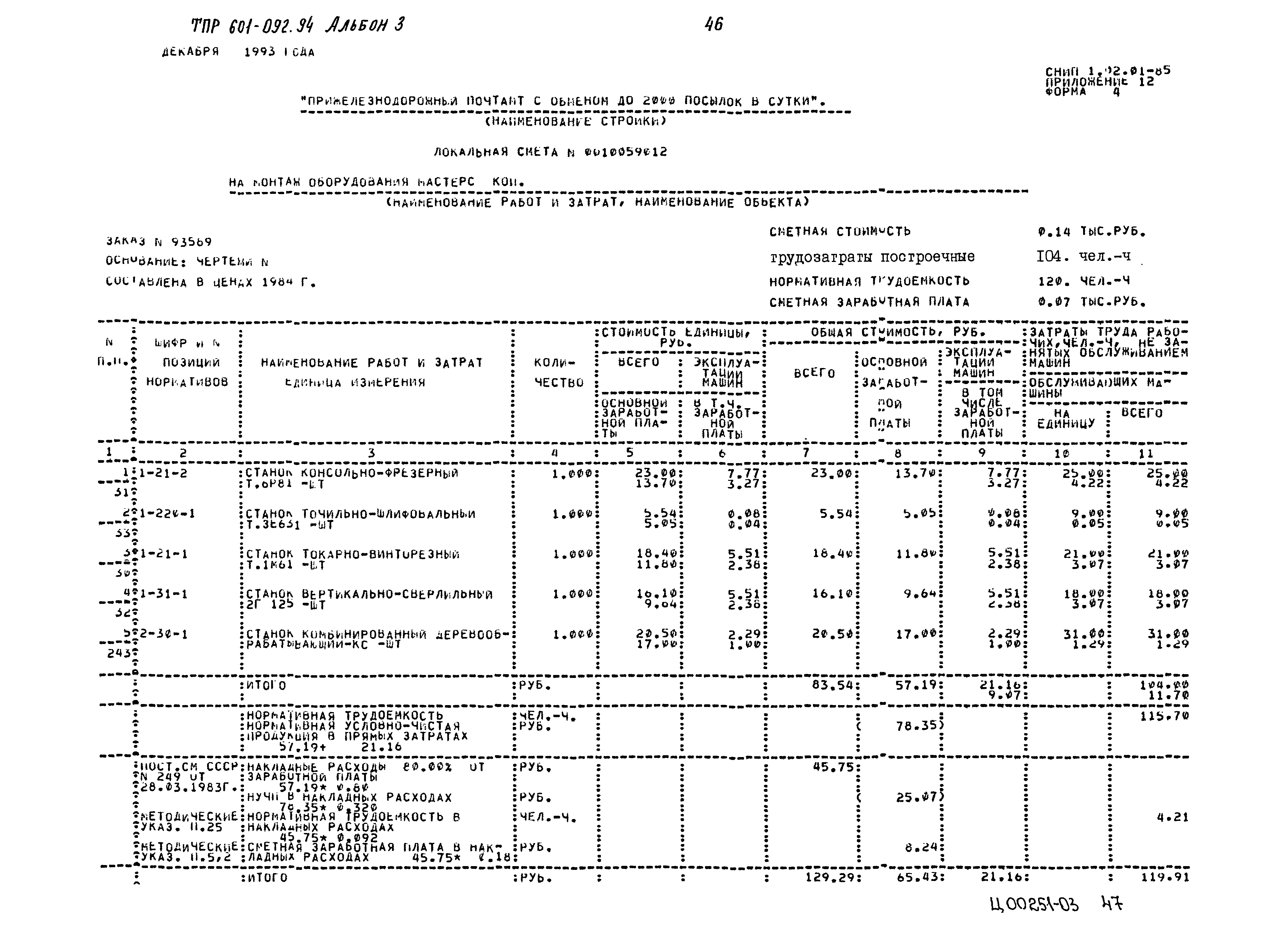 Типовые проектные решения 601-092.94