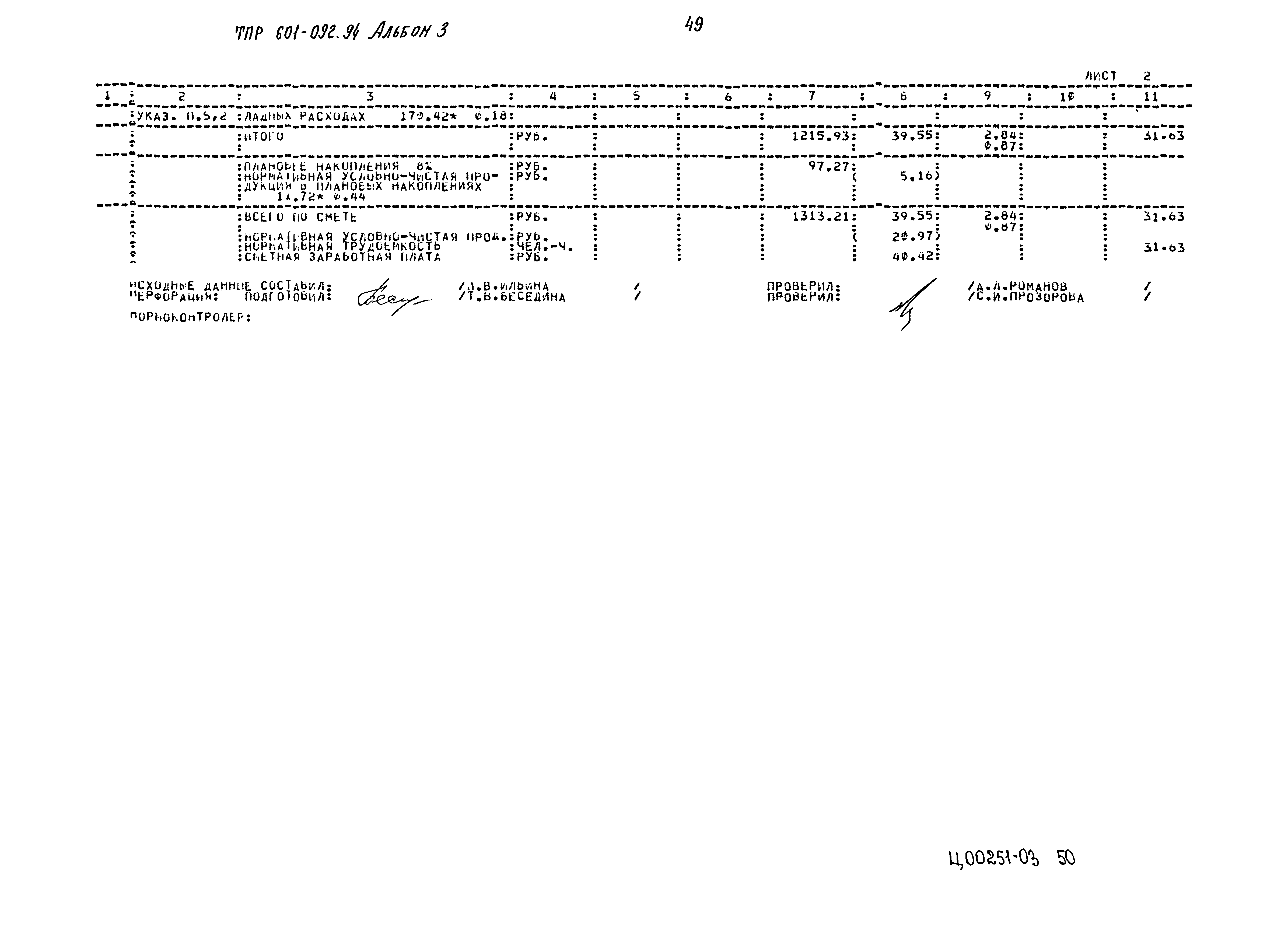 Типовые проектные решения 601-092.94