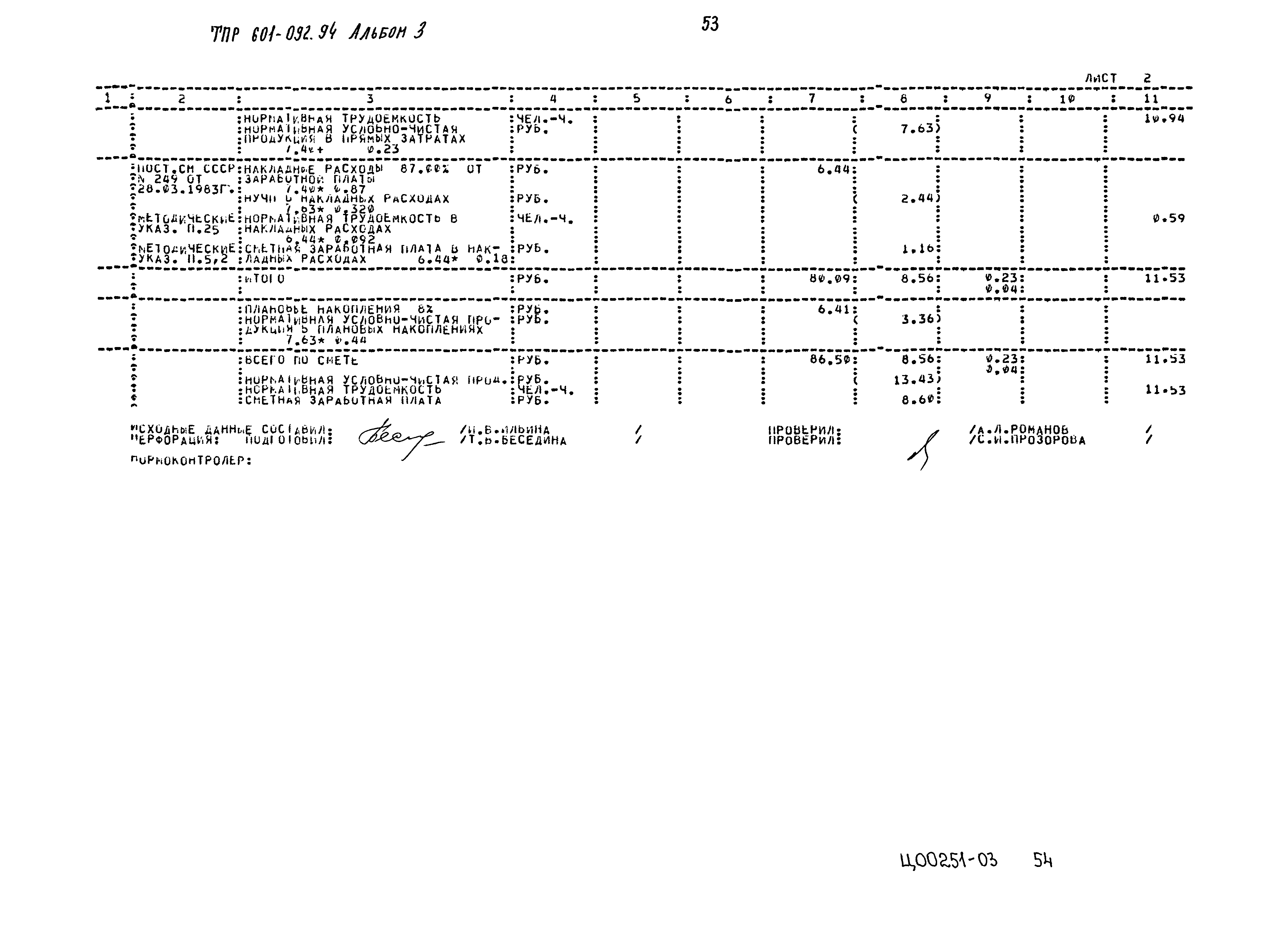 Типовые проектные решения 601-092.94