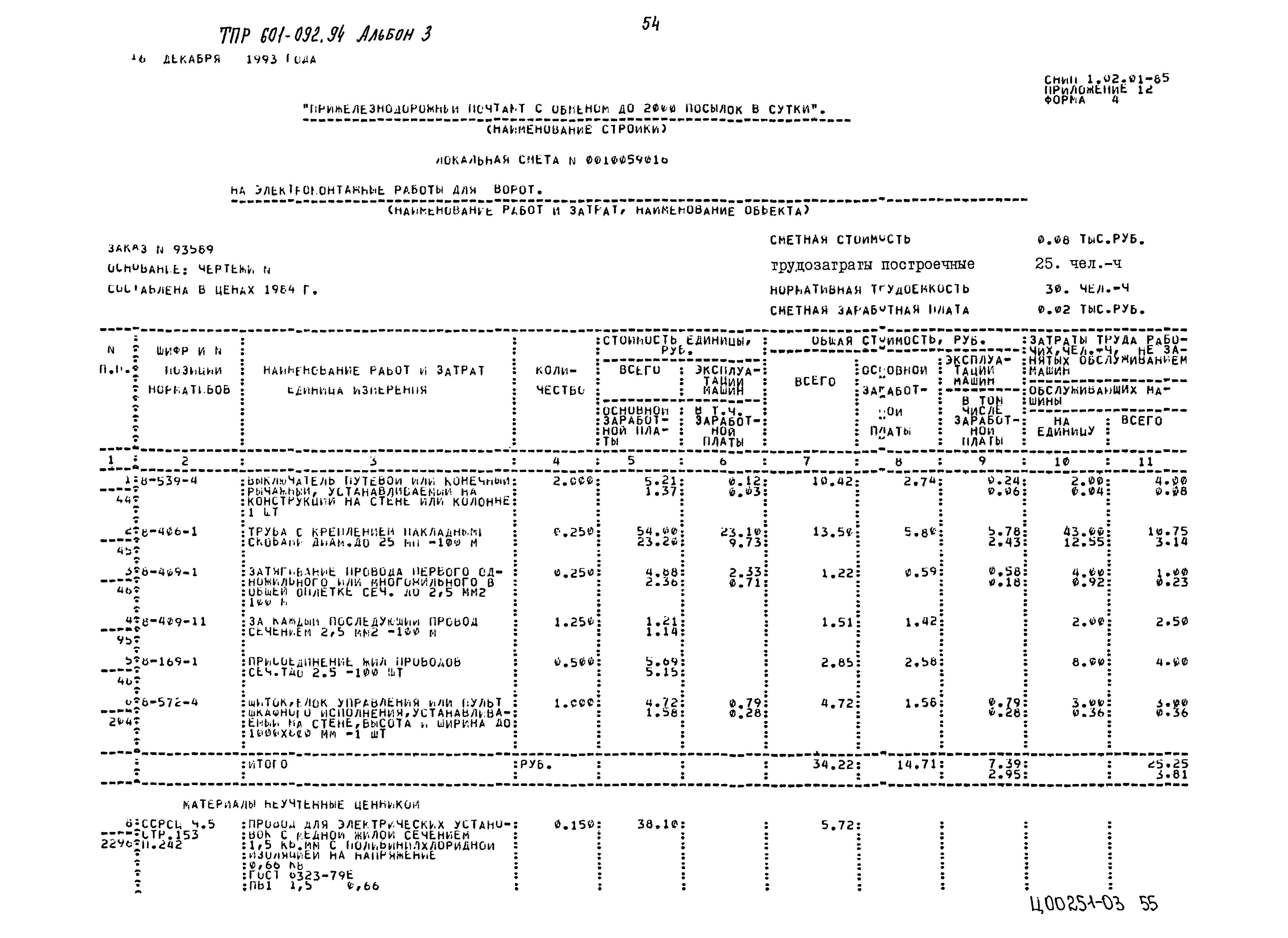 Типовые проектные решения 601-092.94
