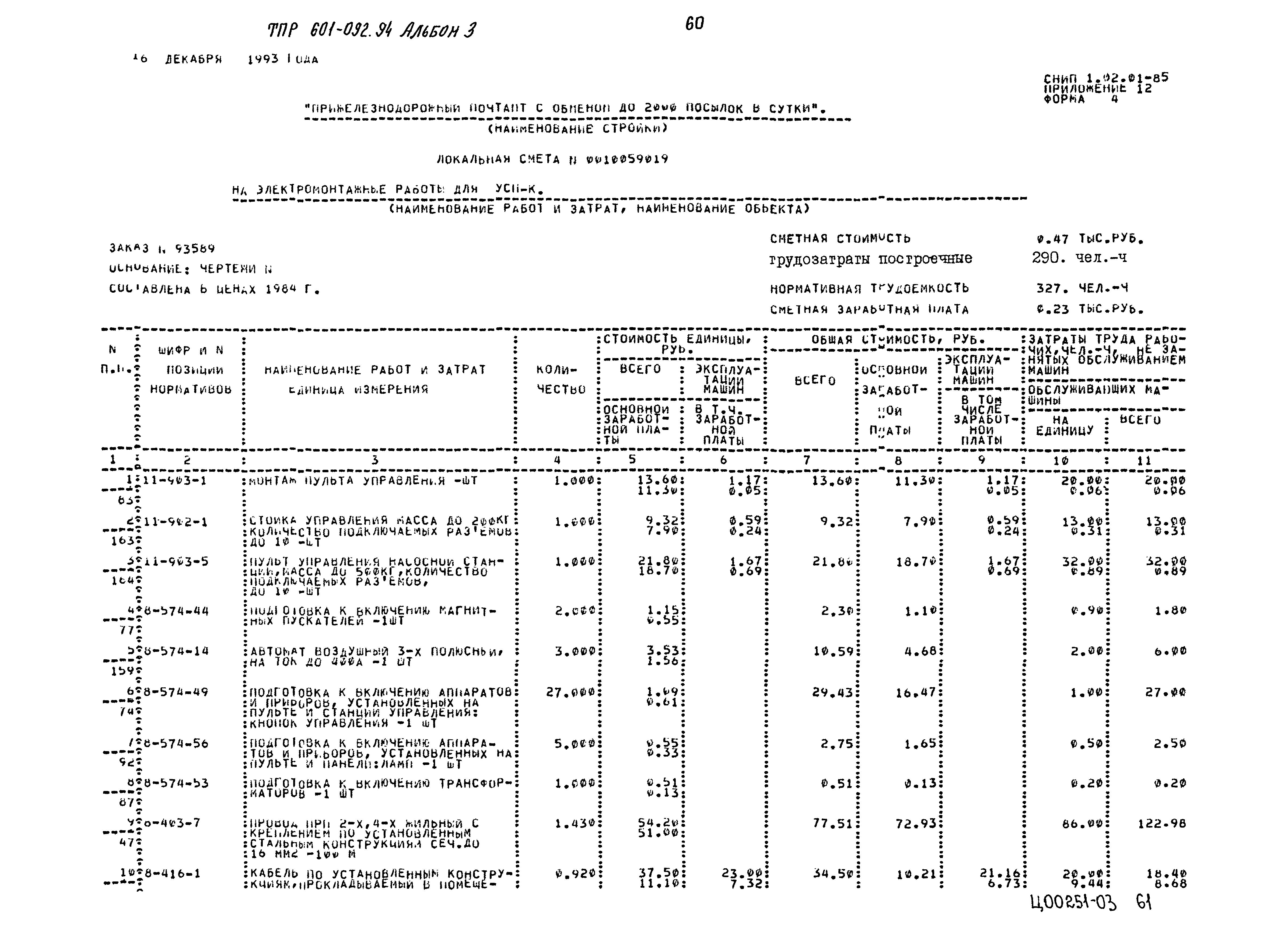 Типовые проектные решения 601-092.94
