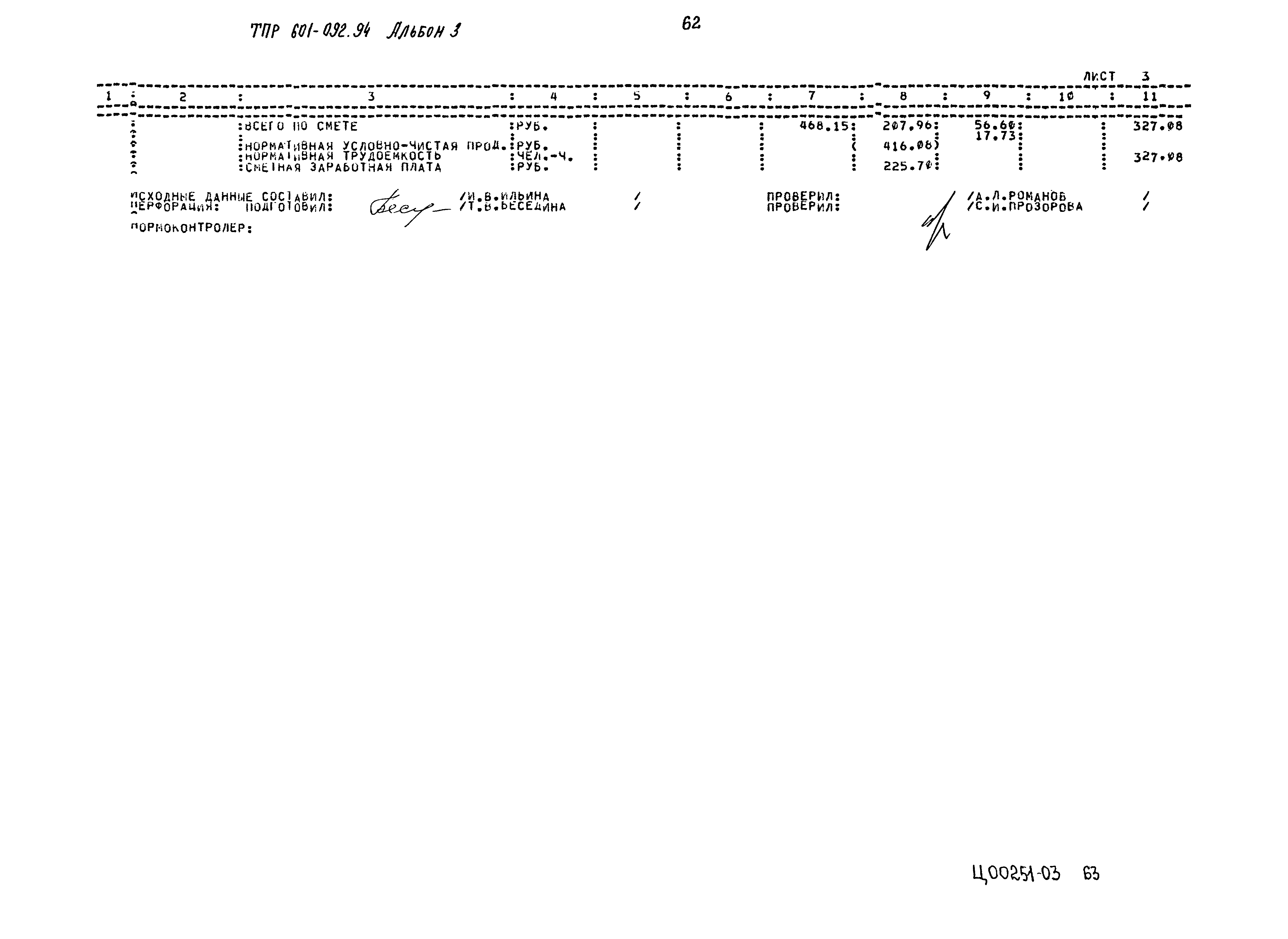 Типовые проектные решения 601-092.94