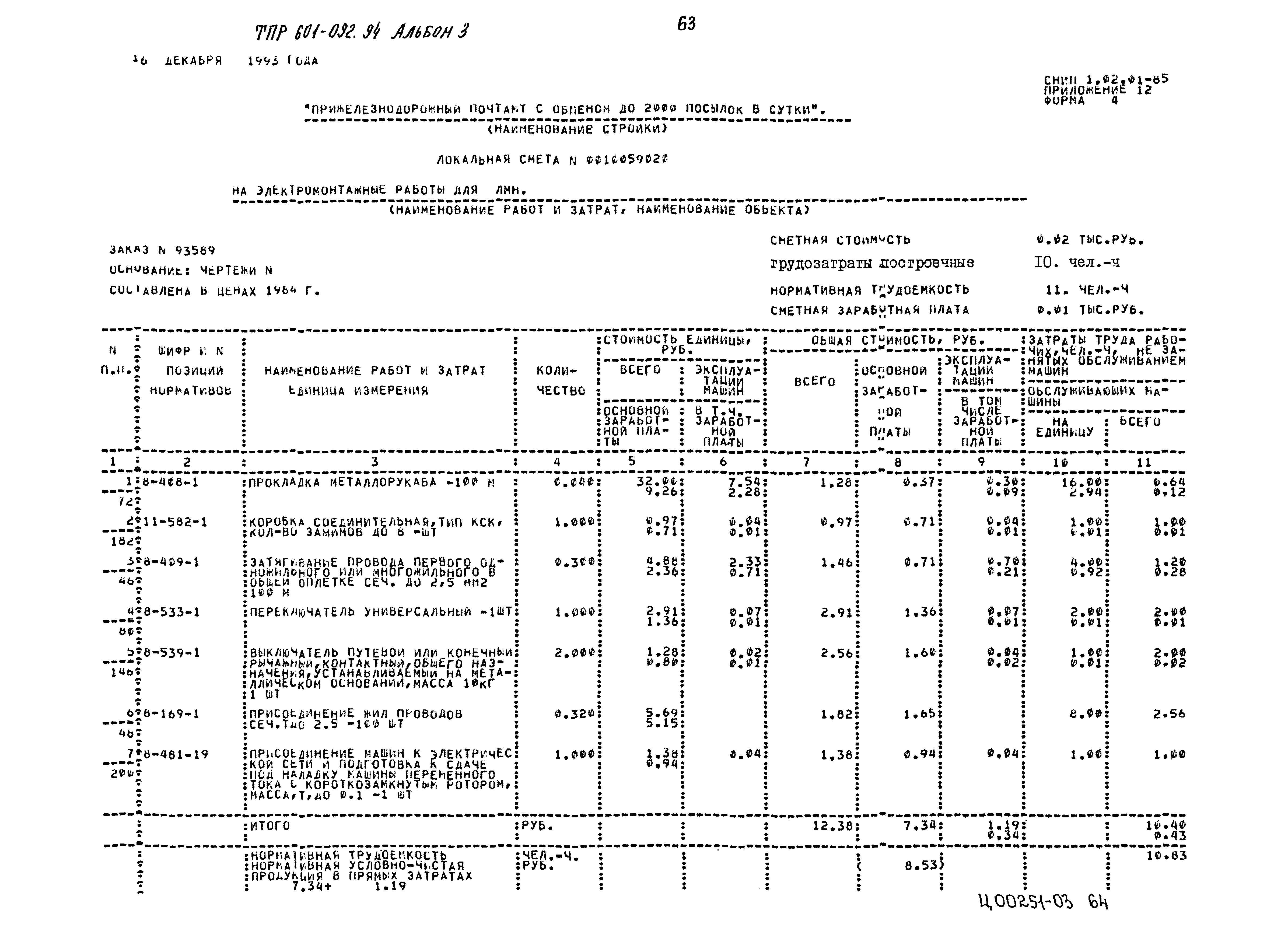 Типовые проектные решения 601-092.94