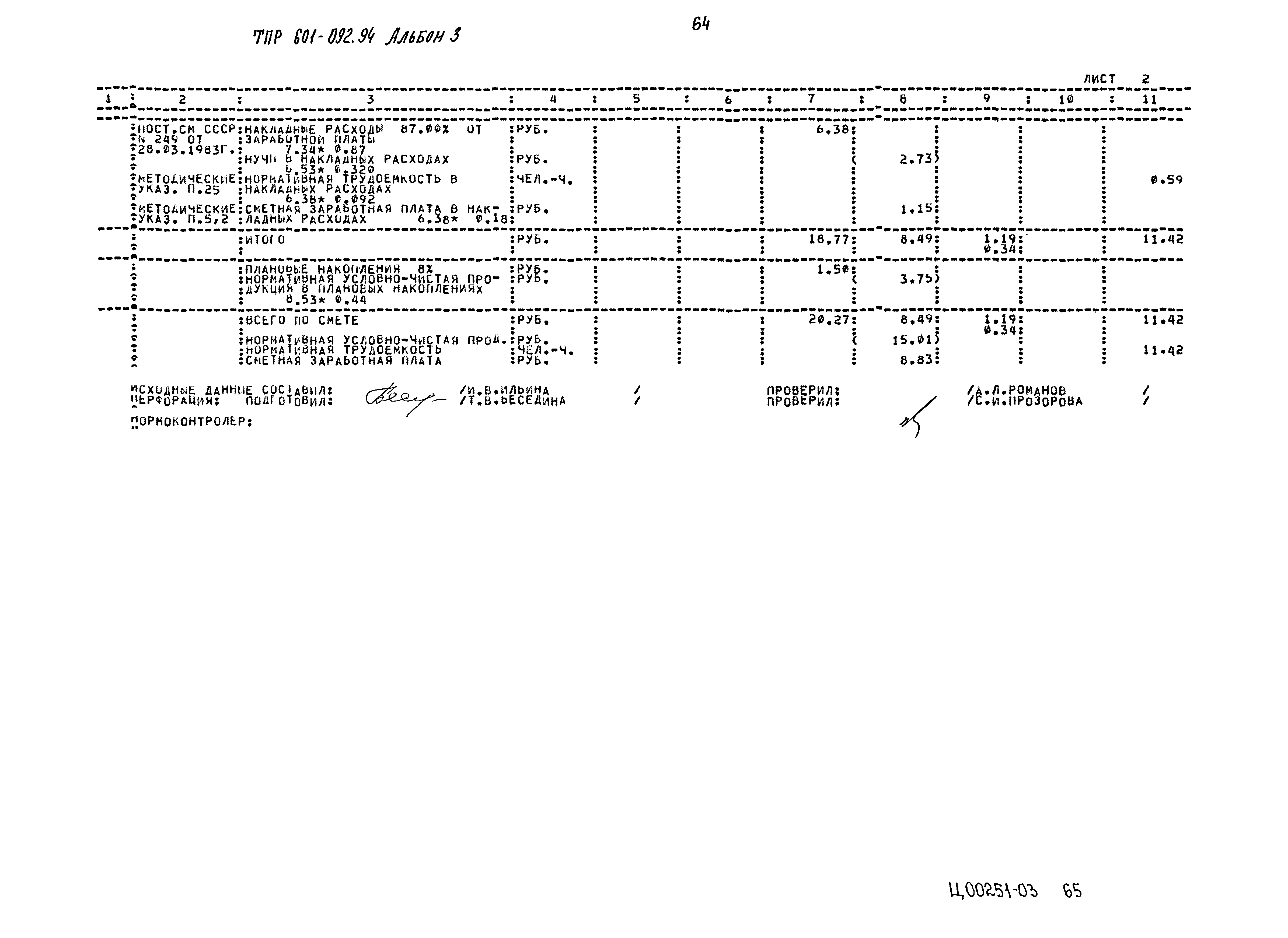 Типовые проектные решения 601-092.94