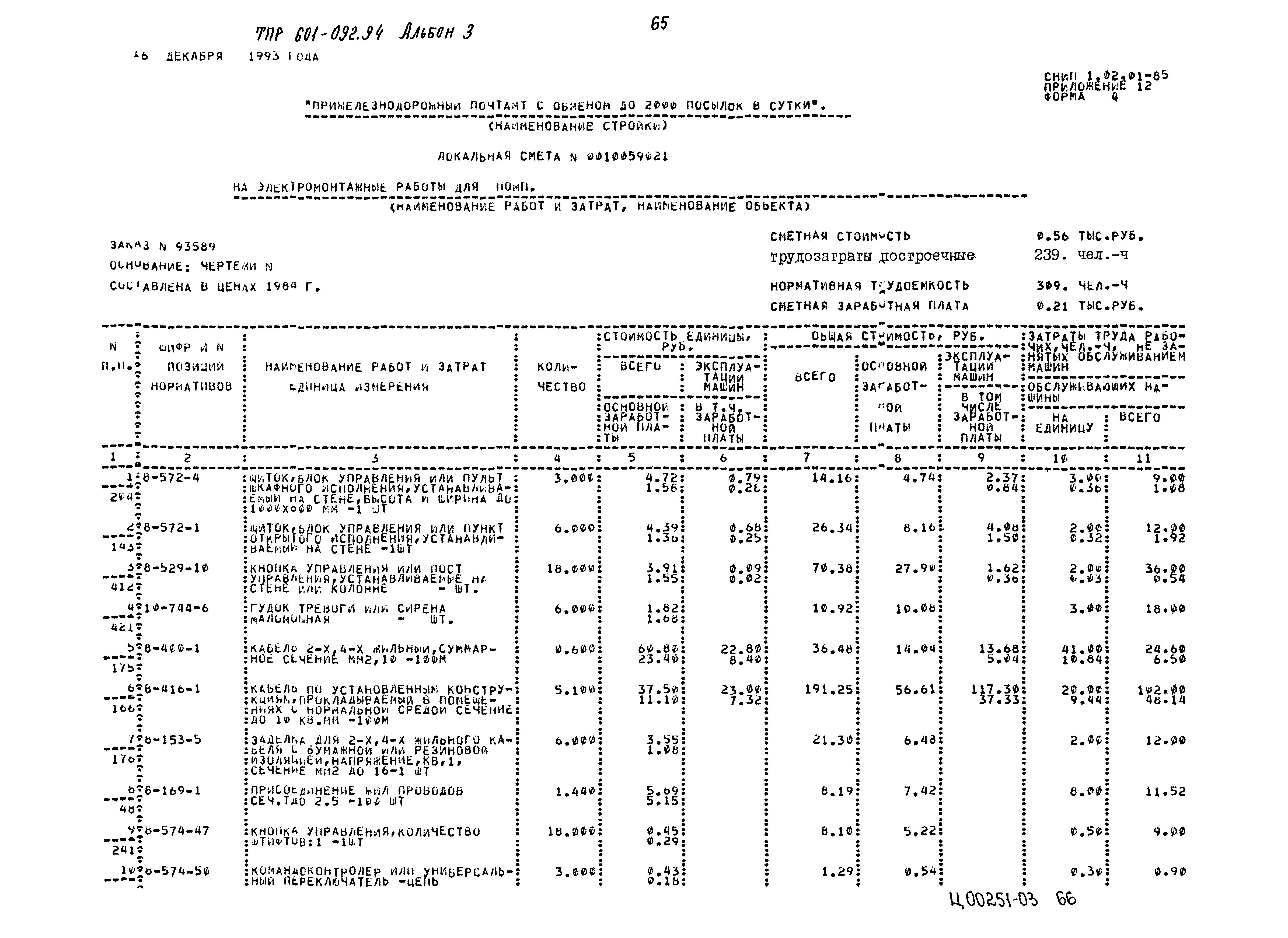 Типовые проектные решения 601-092.94