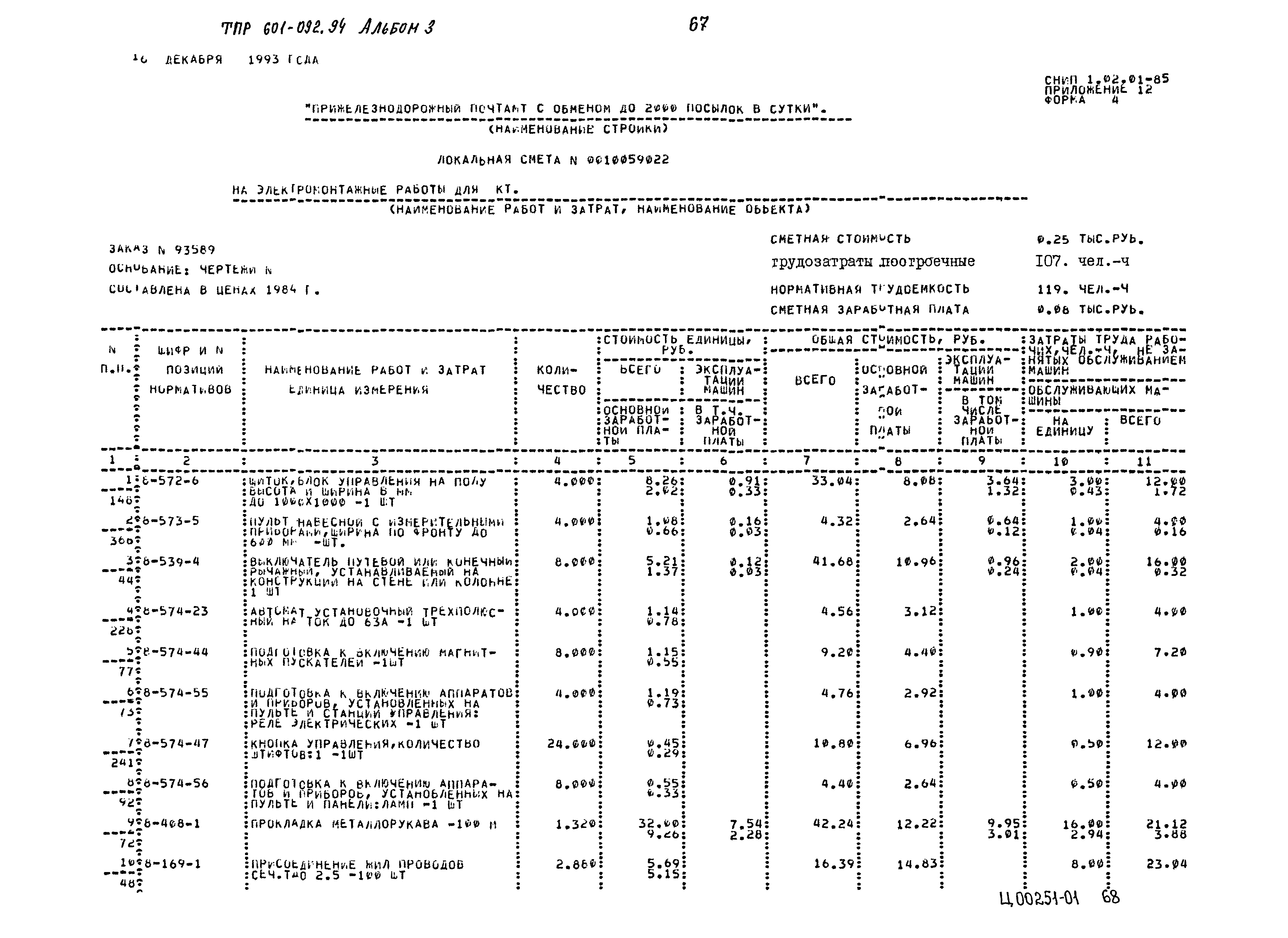 Типовые проектные решения 601-092.94