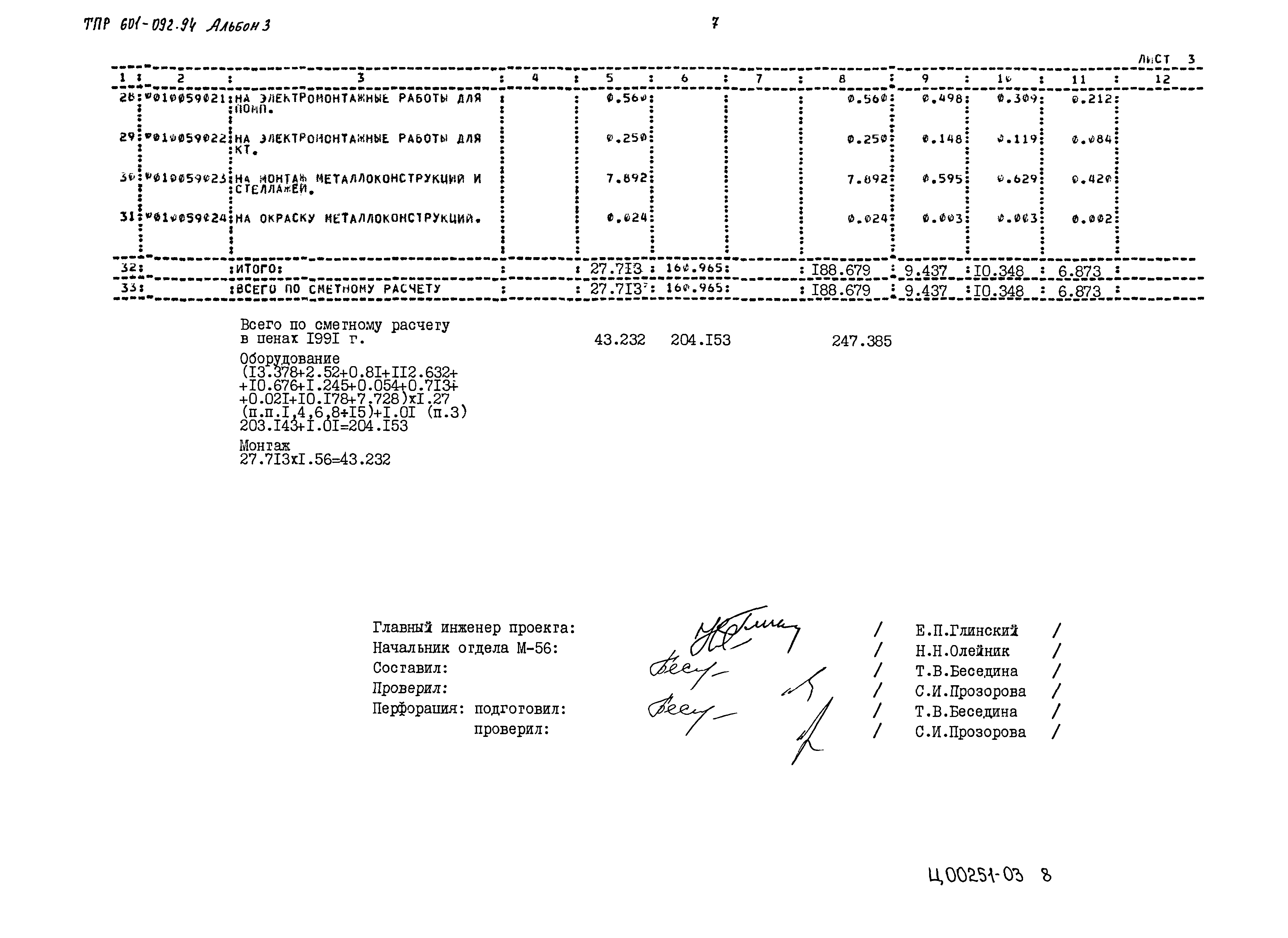Типовые проектные решения 601-092.94