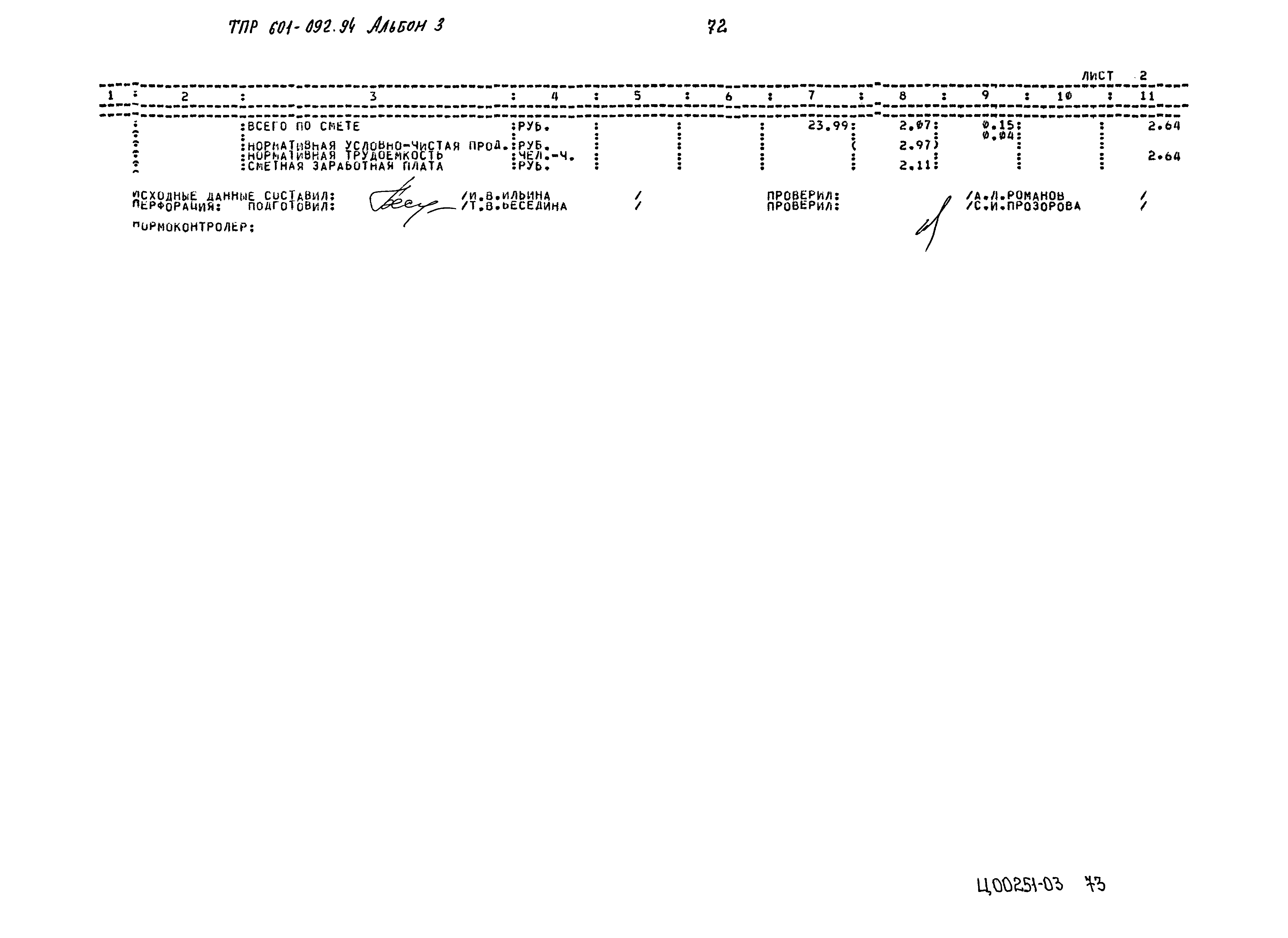 Типовые проектные решения 601-092.94