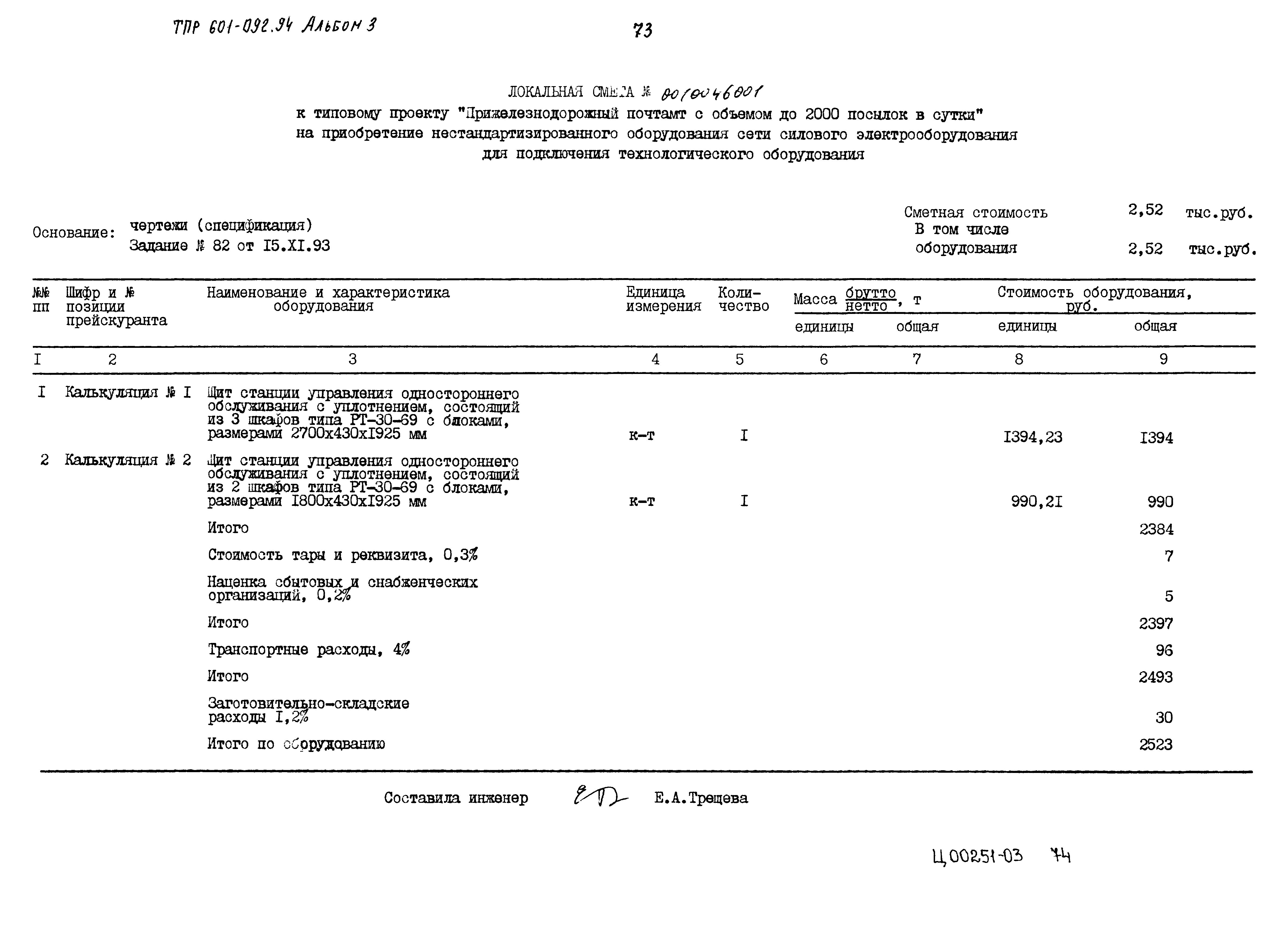Типовые проектные решения 601-092.94