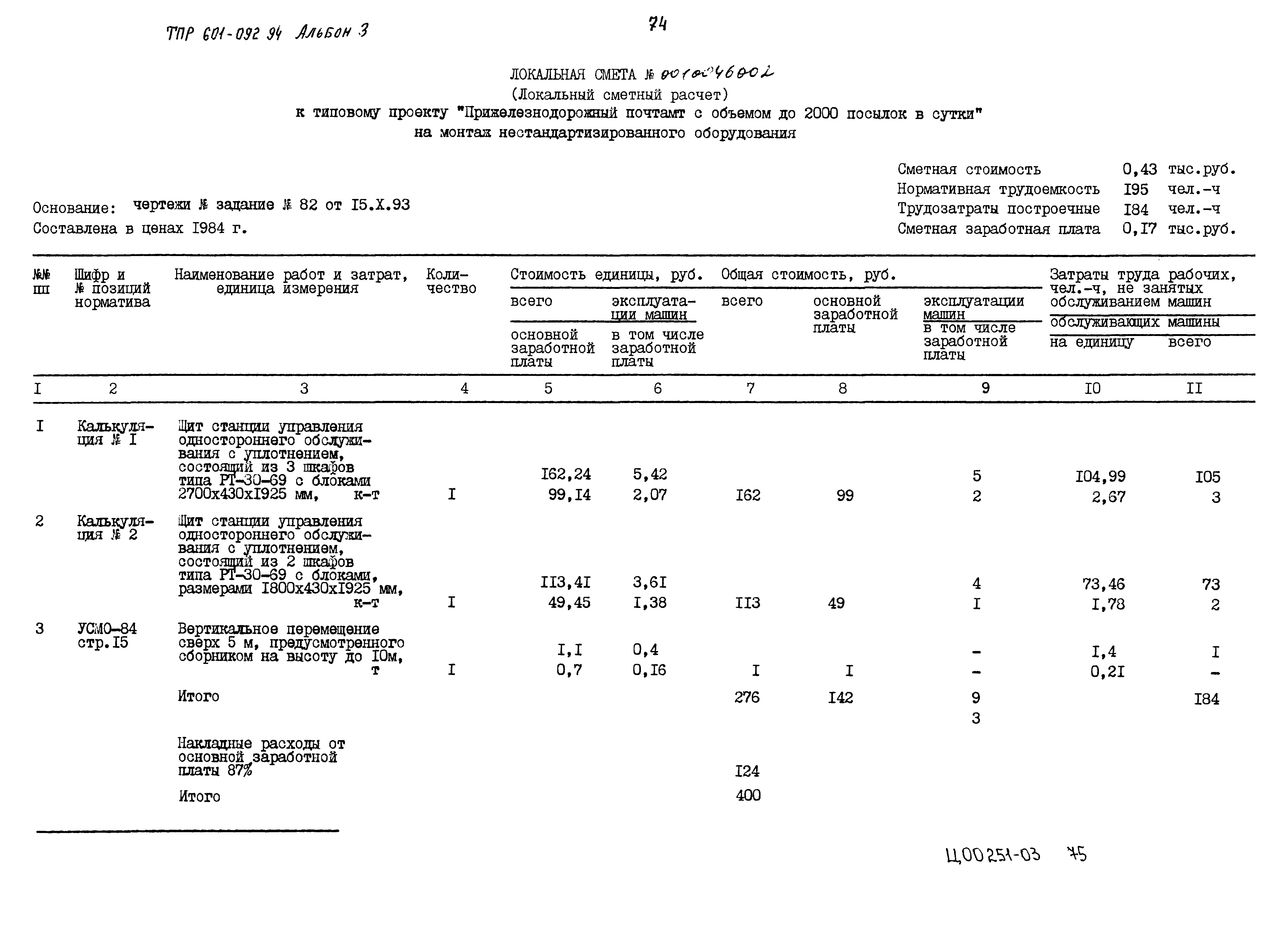 Типовые проектные решения 601-092.94