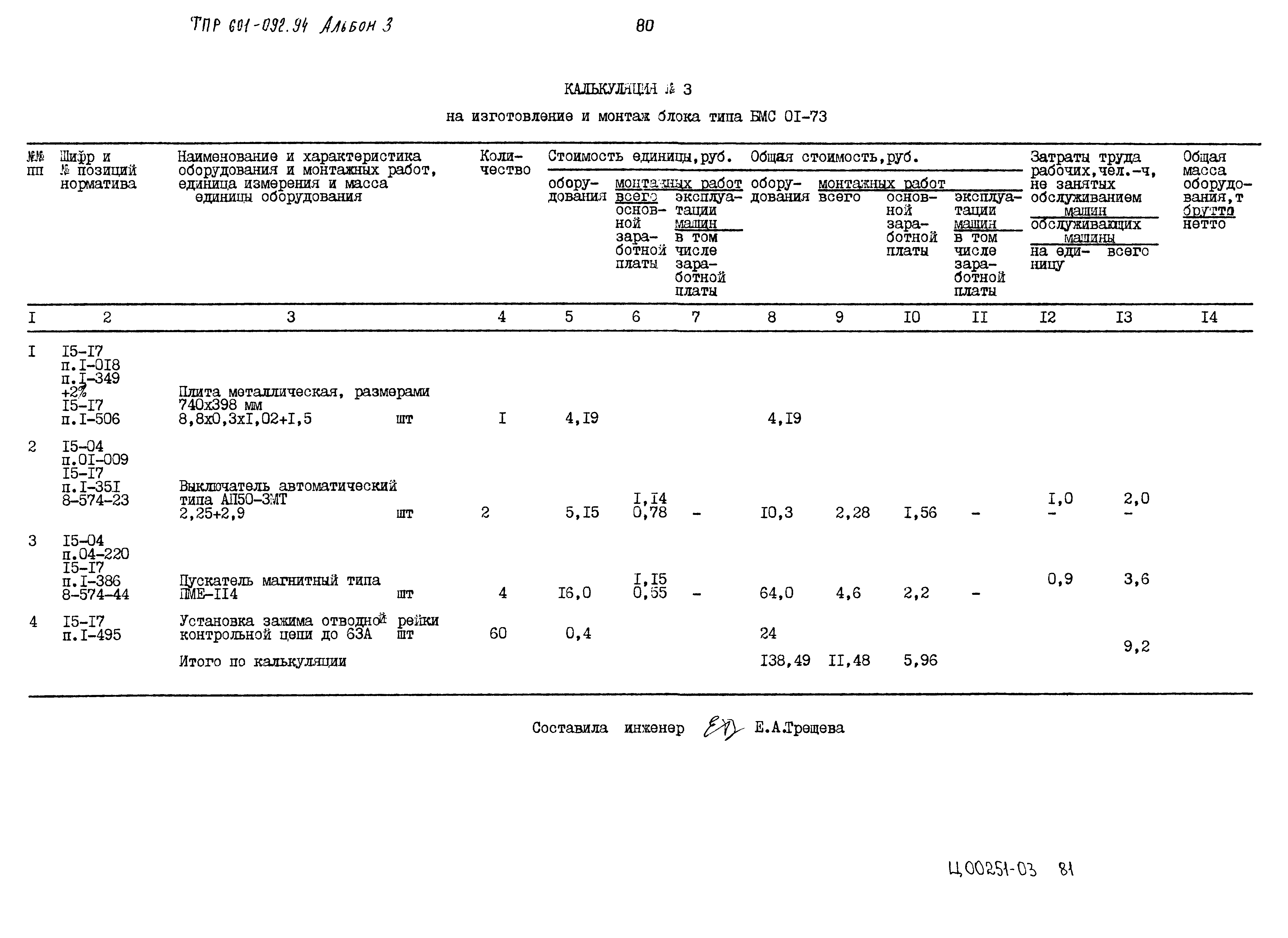 Типовые проектные решения 601-092.94
