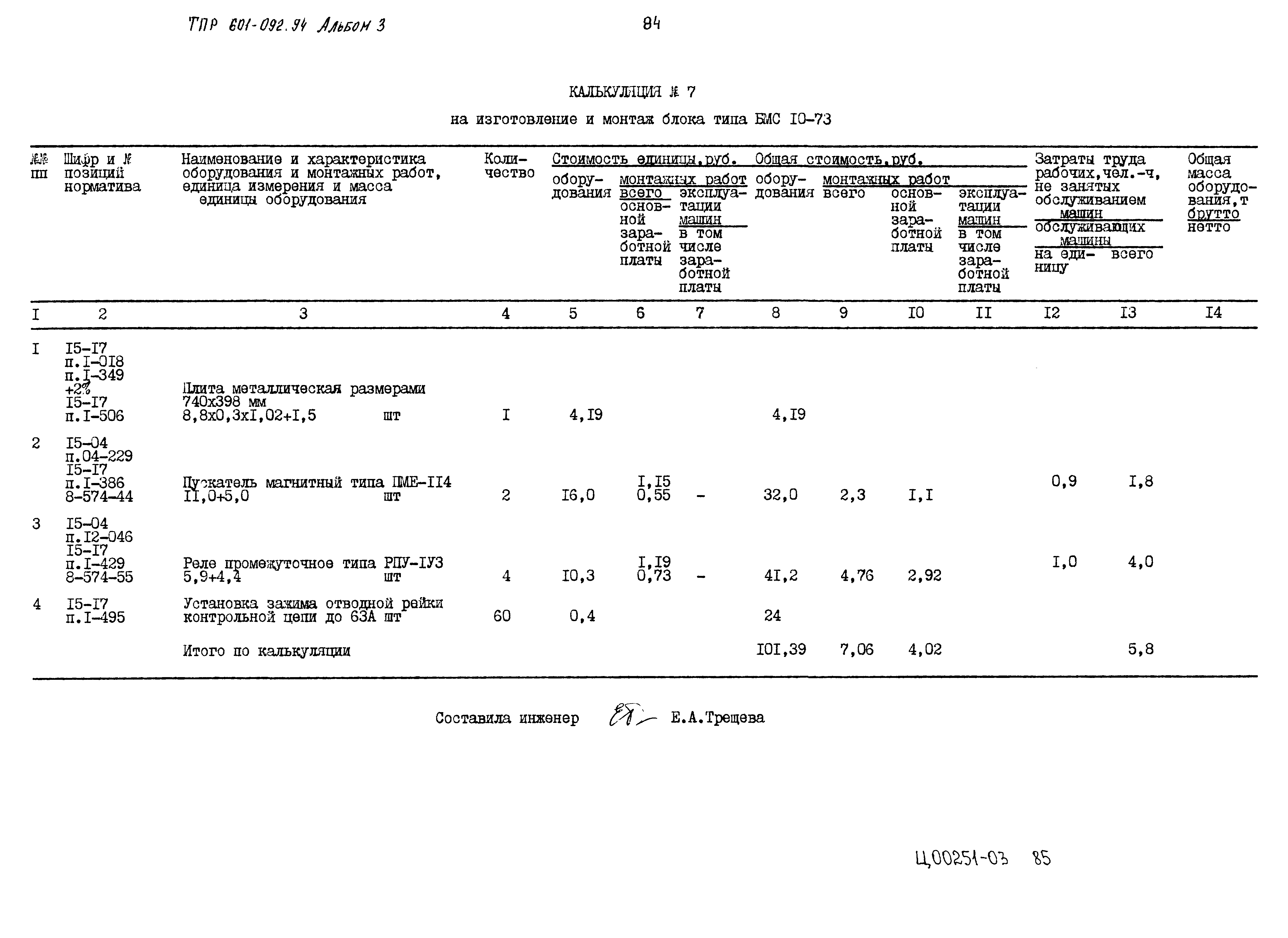 Типовые проектные решения 601-092.94