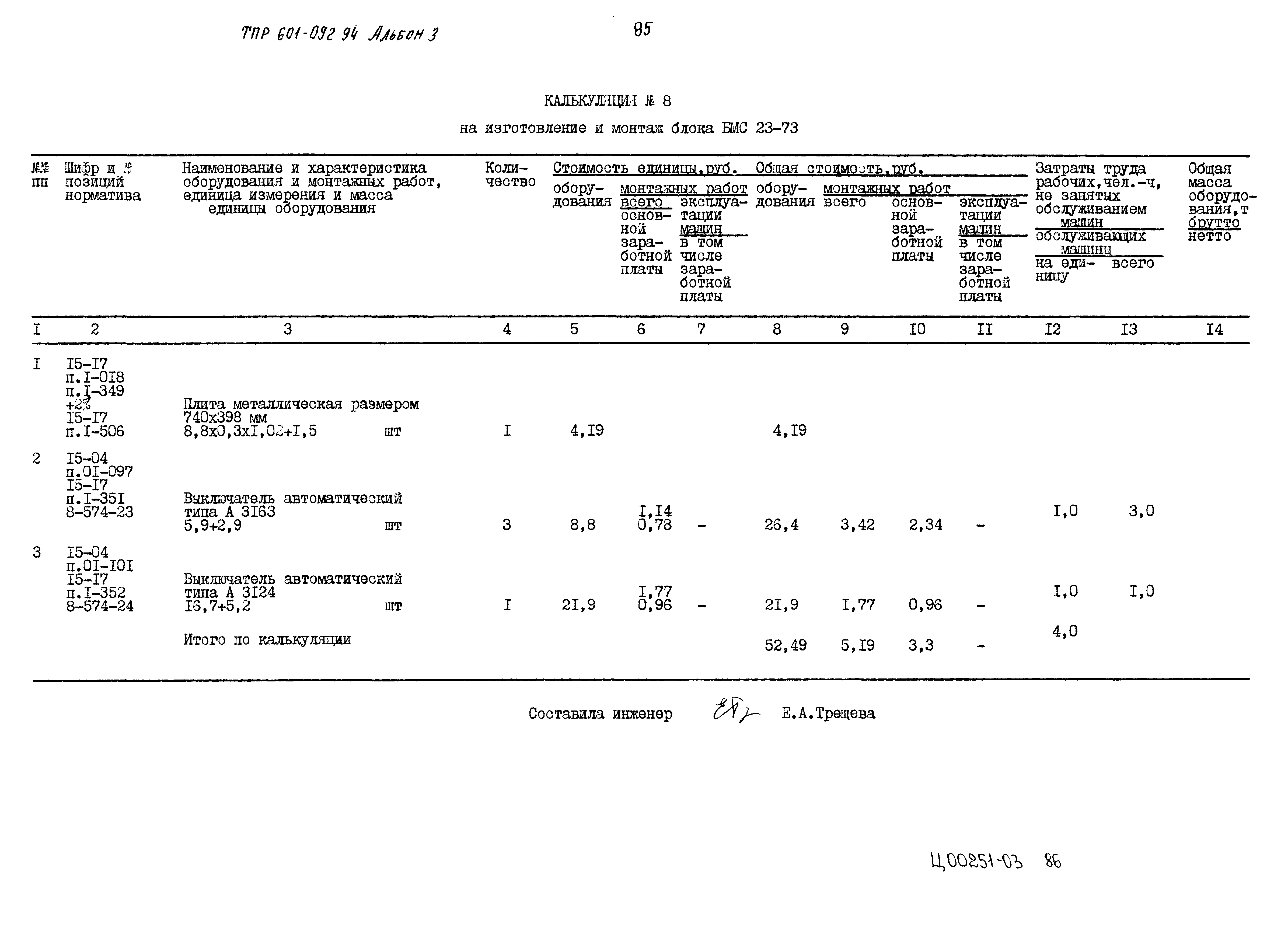 Типовые проектные решения 601-092.94