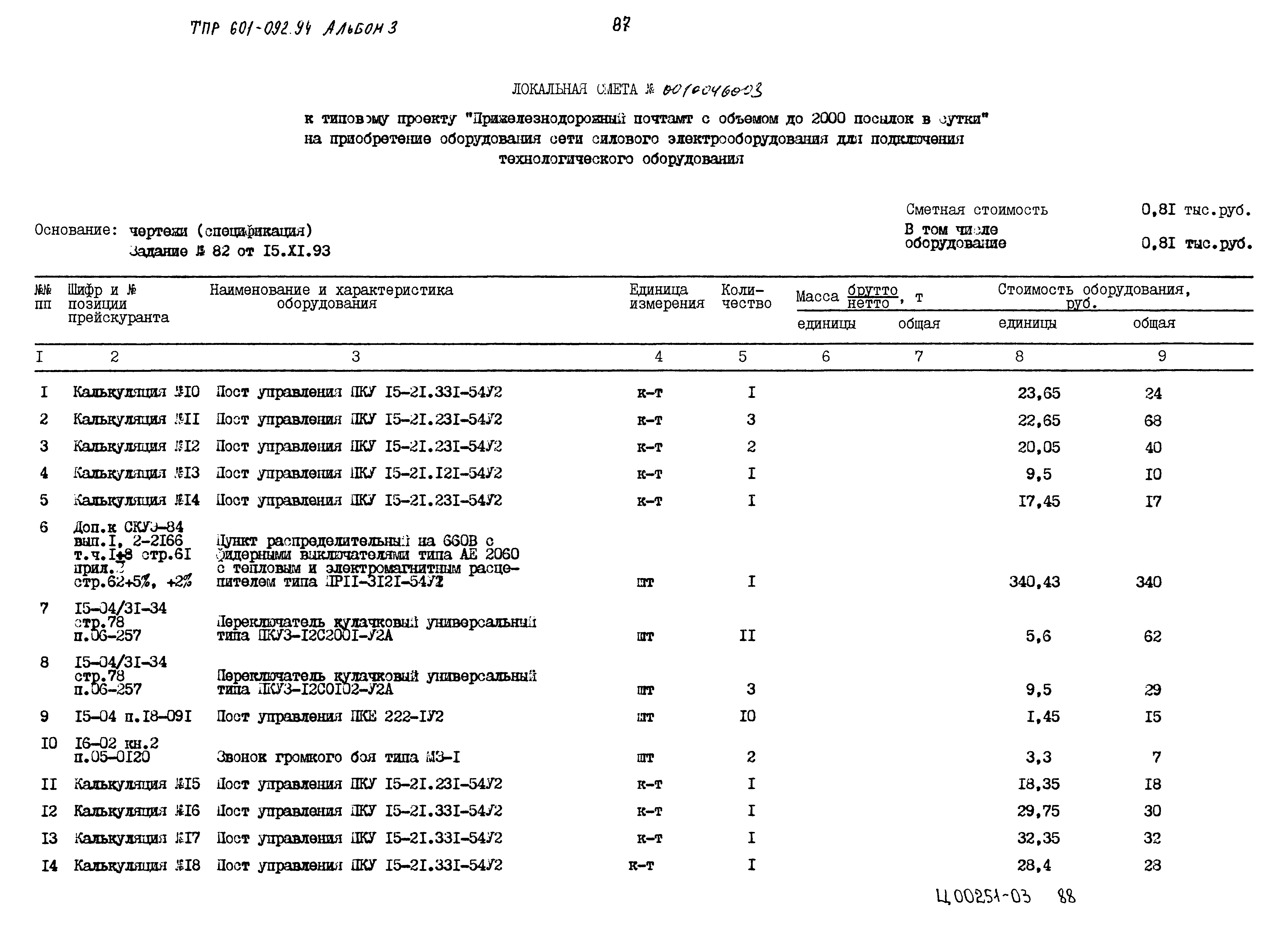 Типовые проектные решения 601-092.94