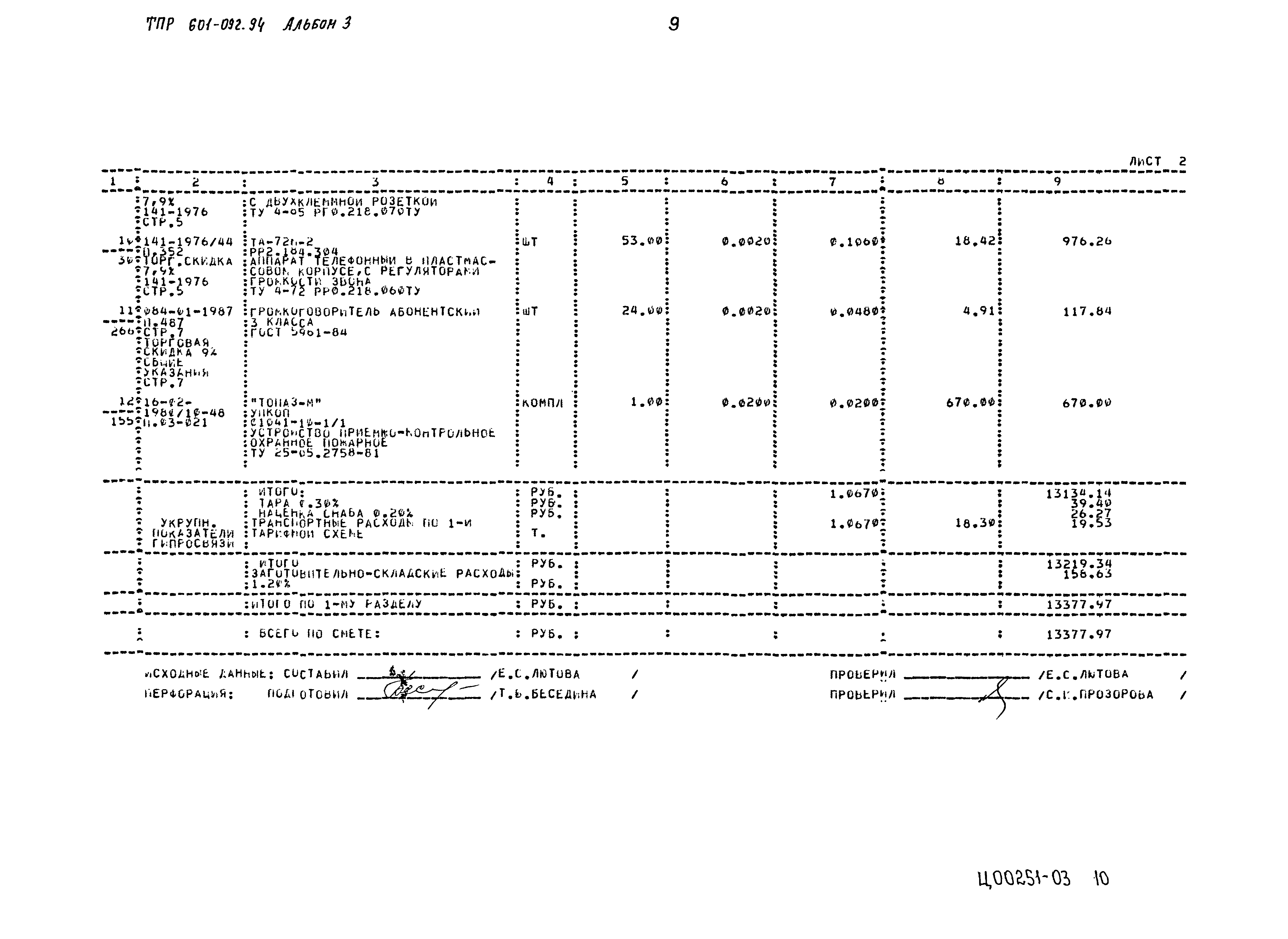 Типовые проектные решения 601-092.94