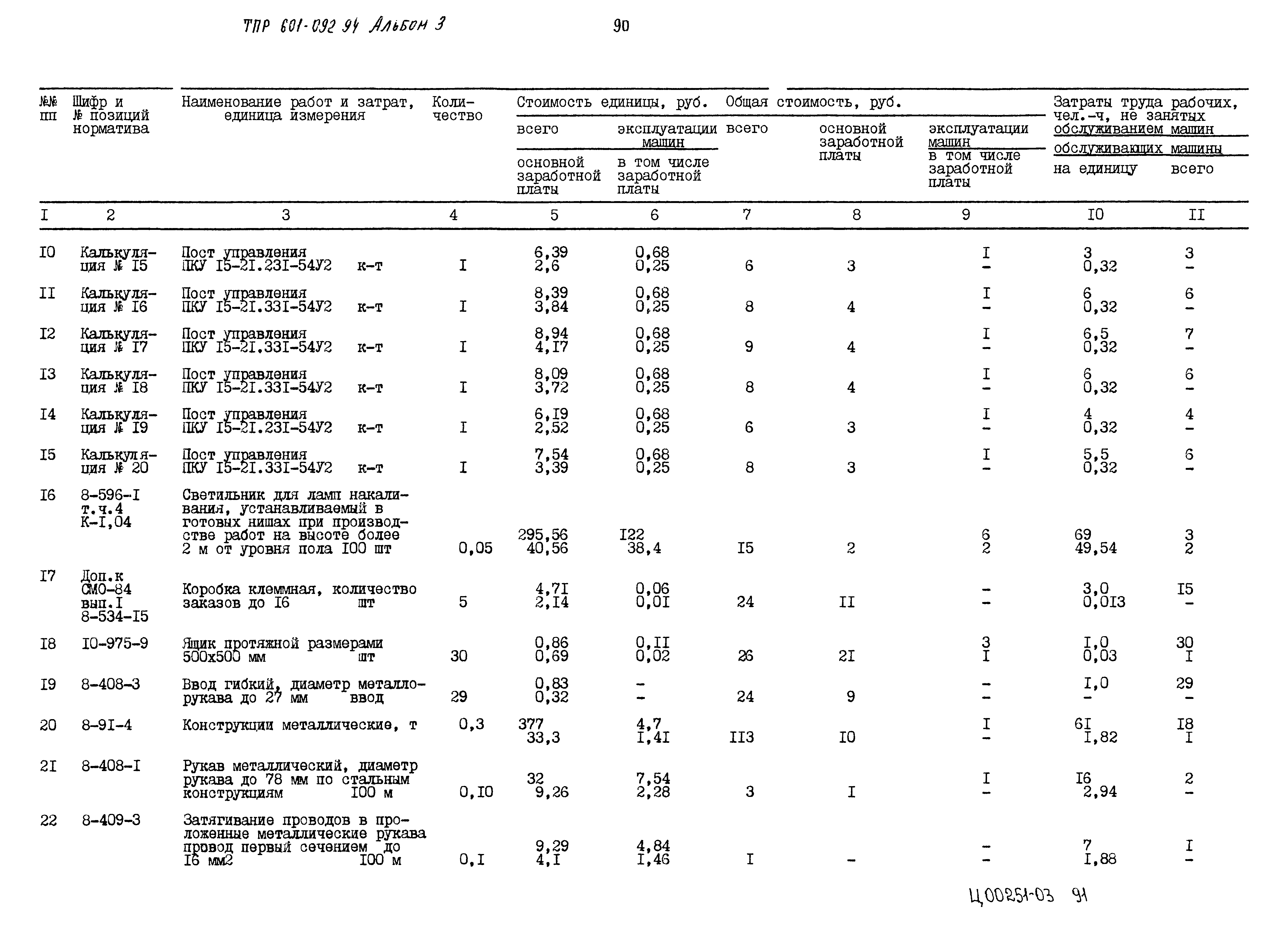 Типовые проектные решения 601-092.94