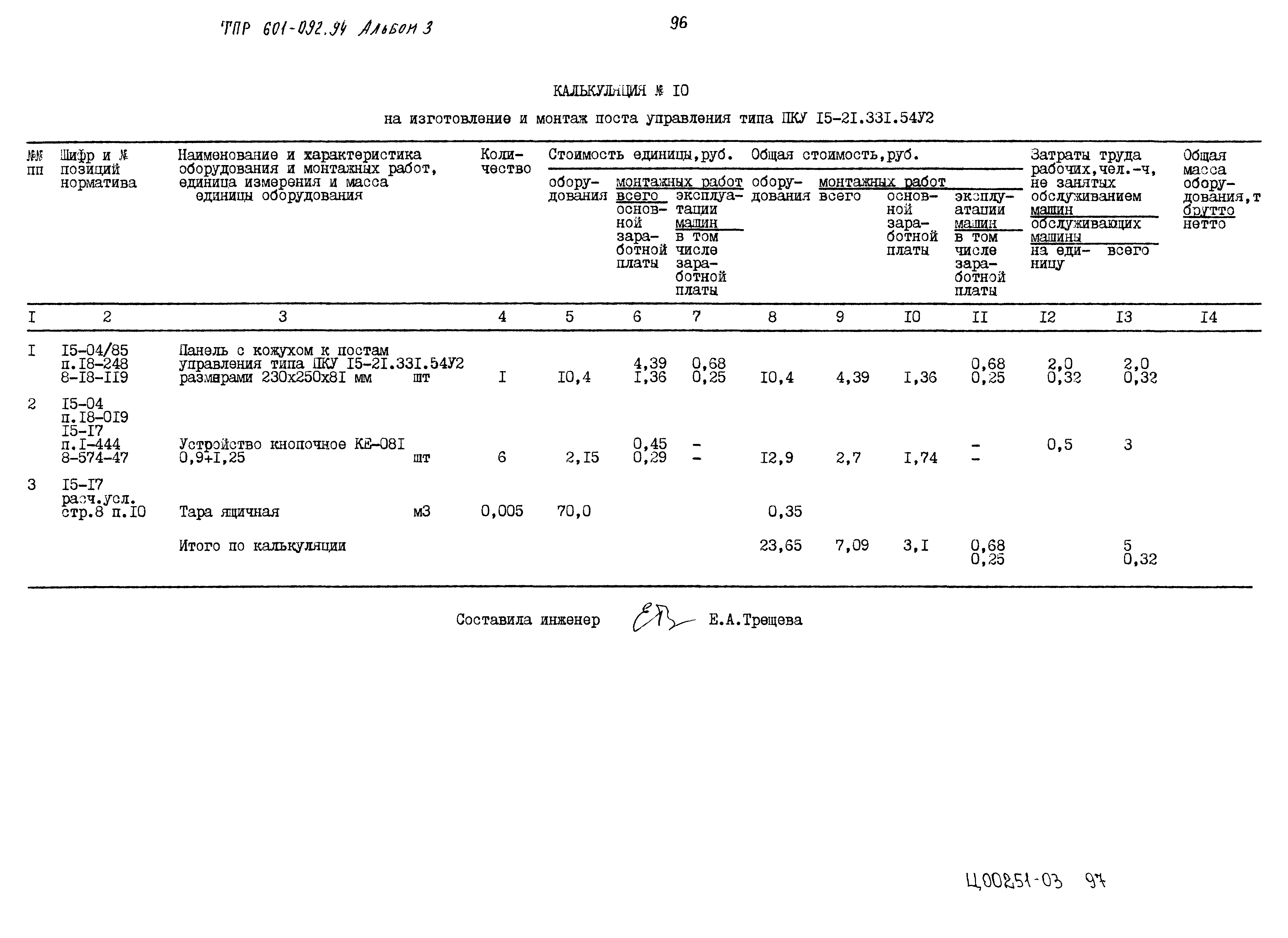 Типовые проектные решения 601-092.94