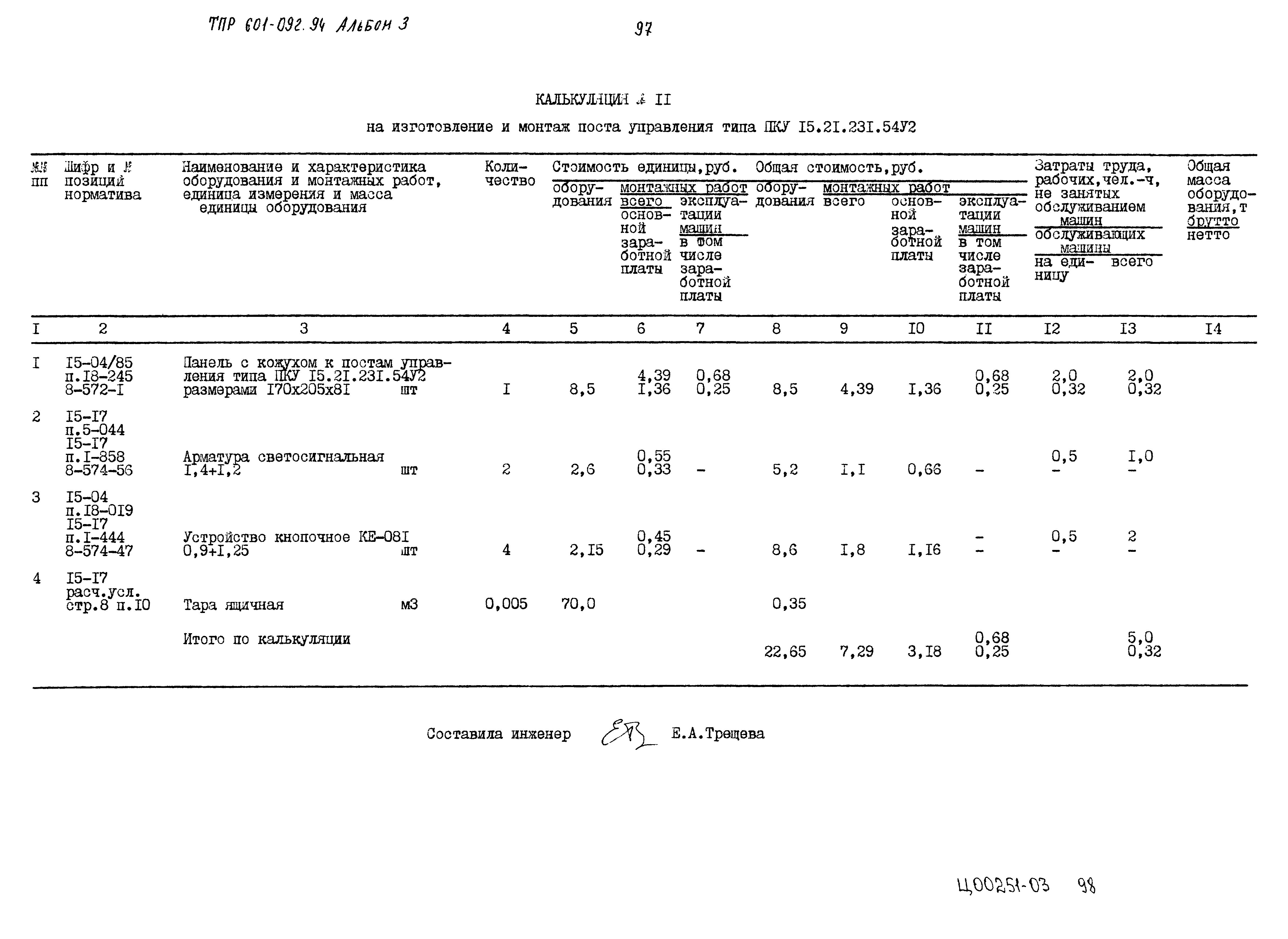 Типовые проектные решения 601-092.94