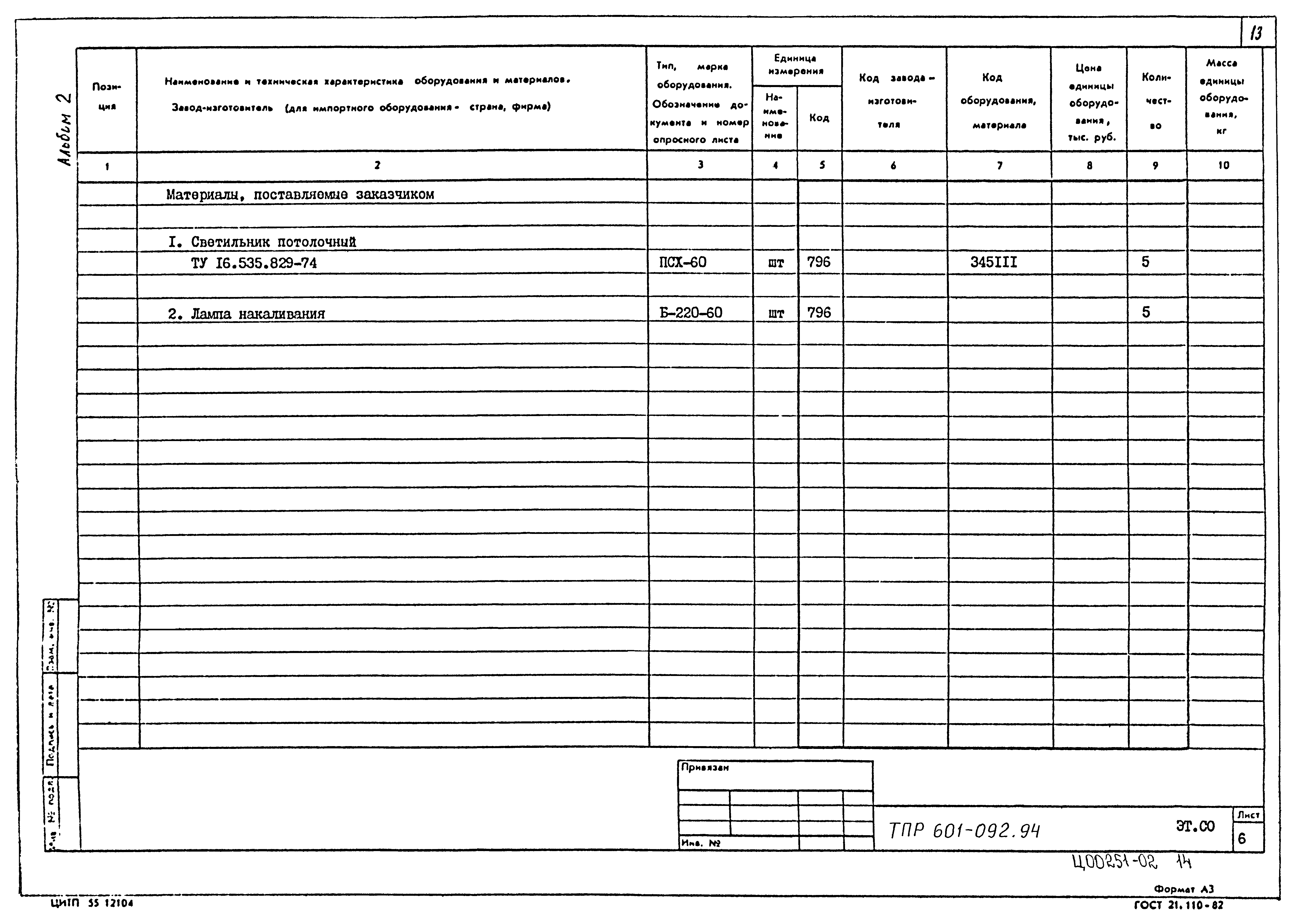 Типовые проектные решения 601-092.94