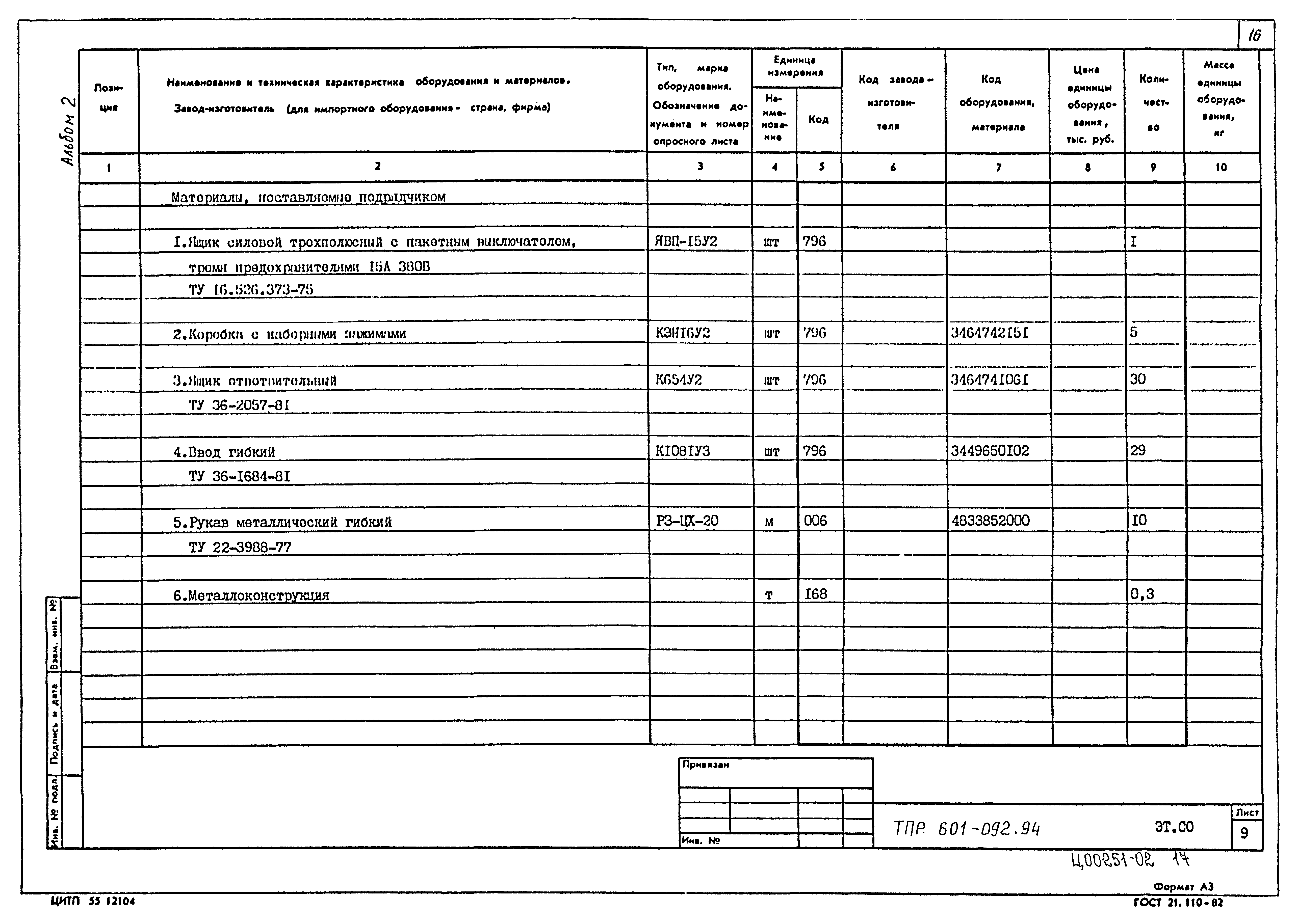 Типовые проектные решения 601-092.94
