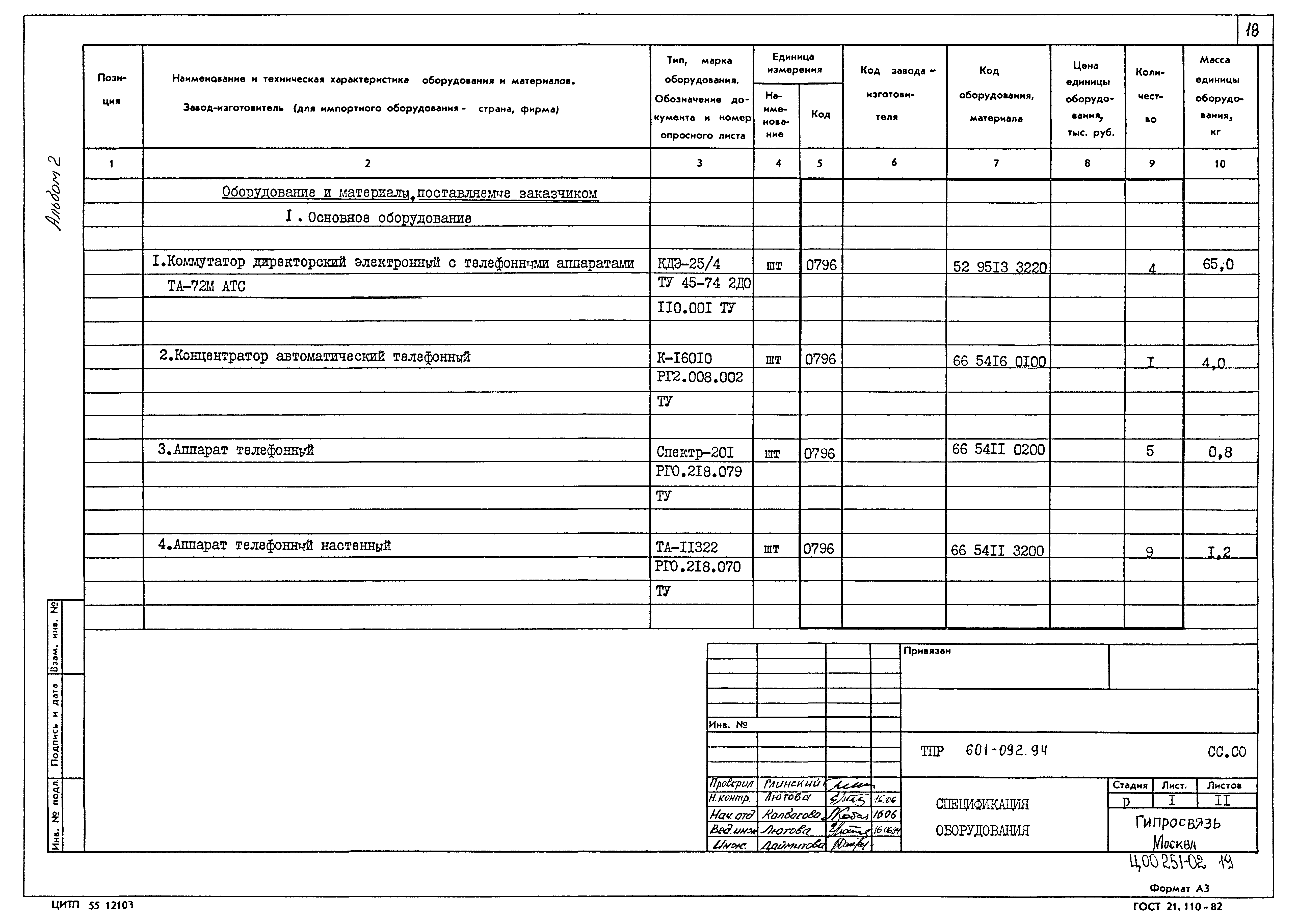 Типовые проектные решения 601-092.94