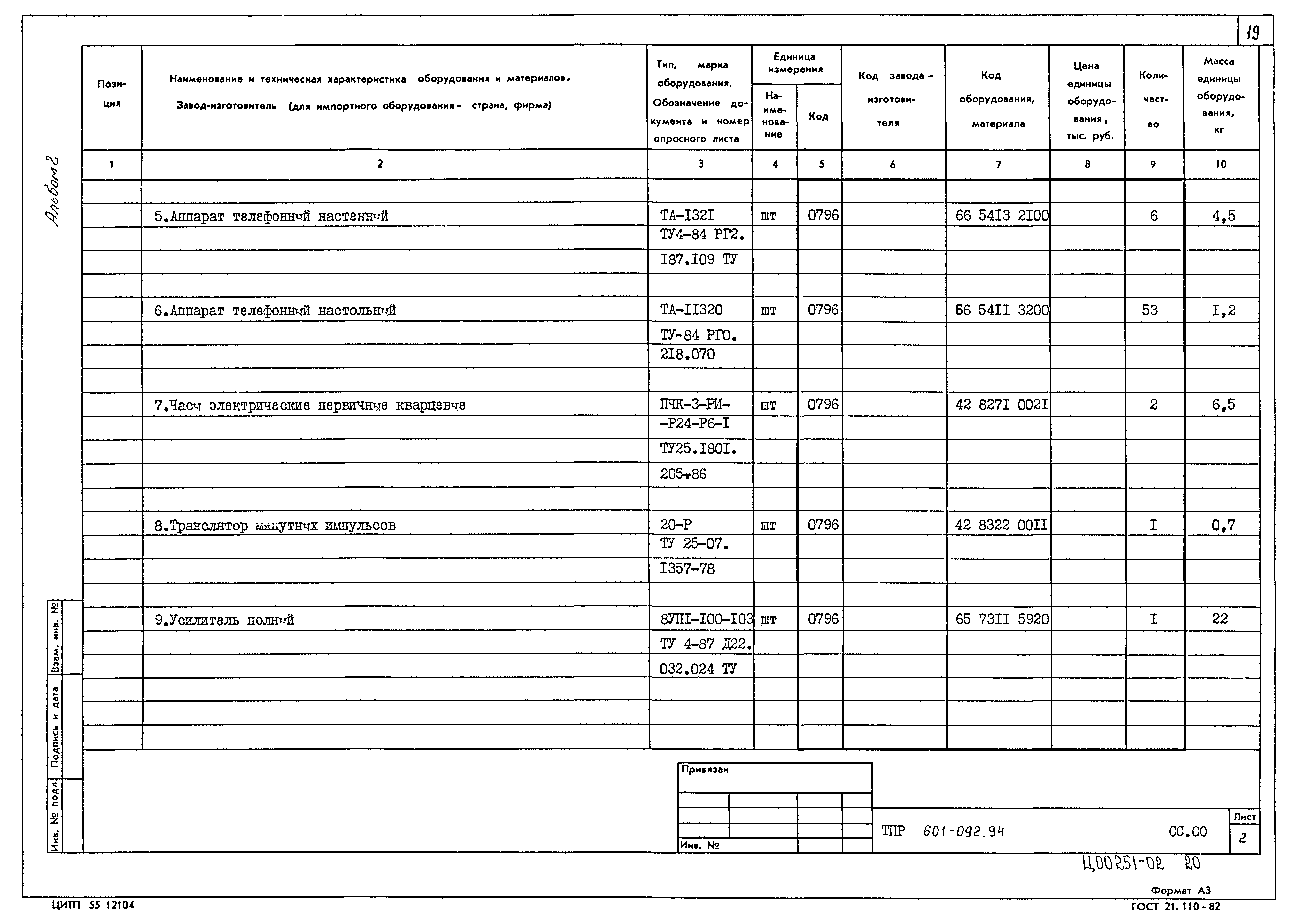 Типовые проектные решения 601-092.94