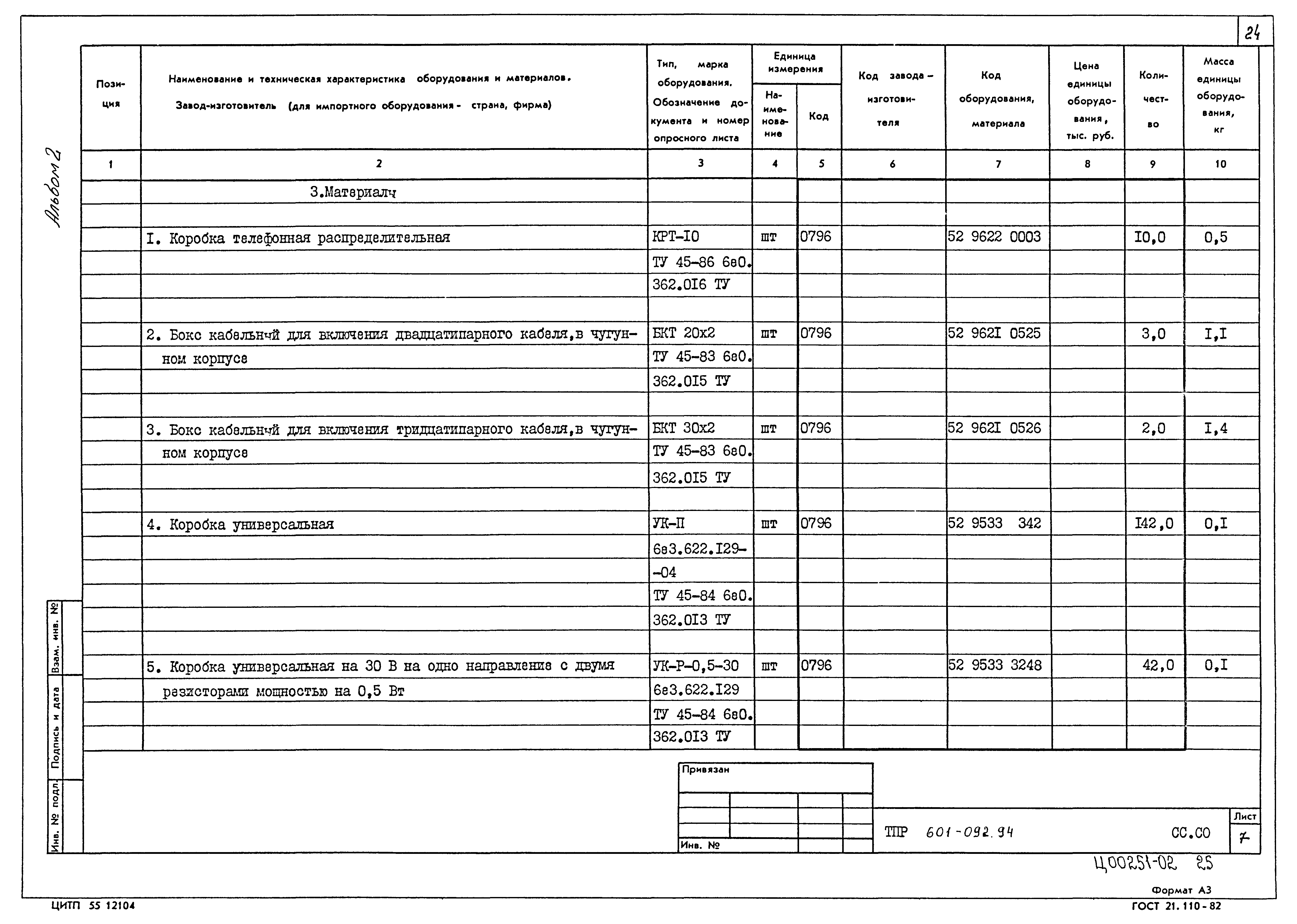 Типовые проектные решения 601-092.94
