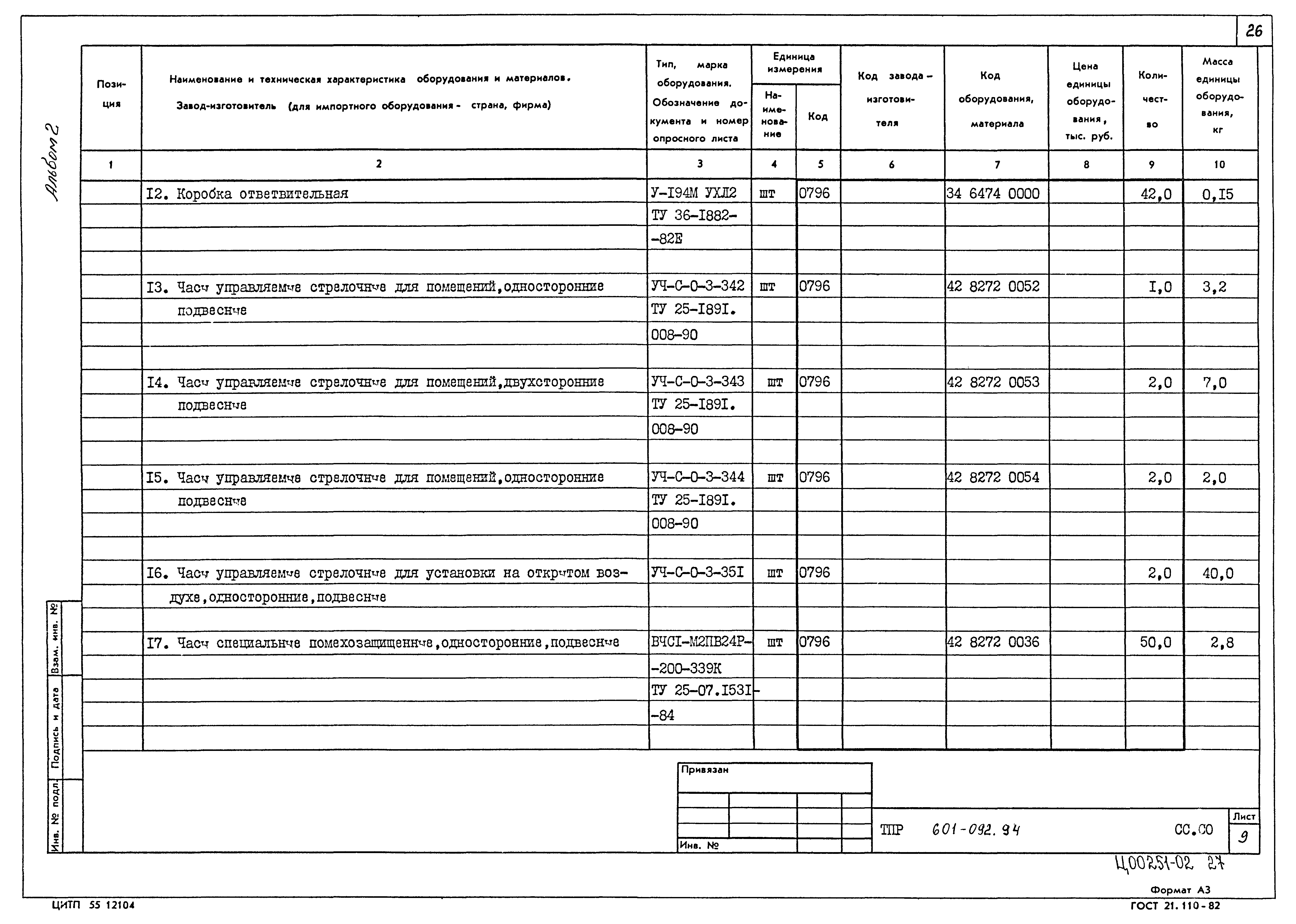 Типовые проектные решения 601-092.94
