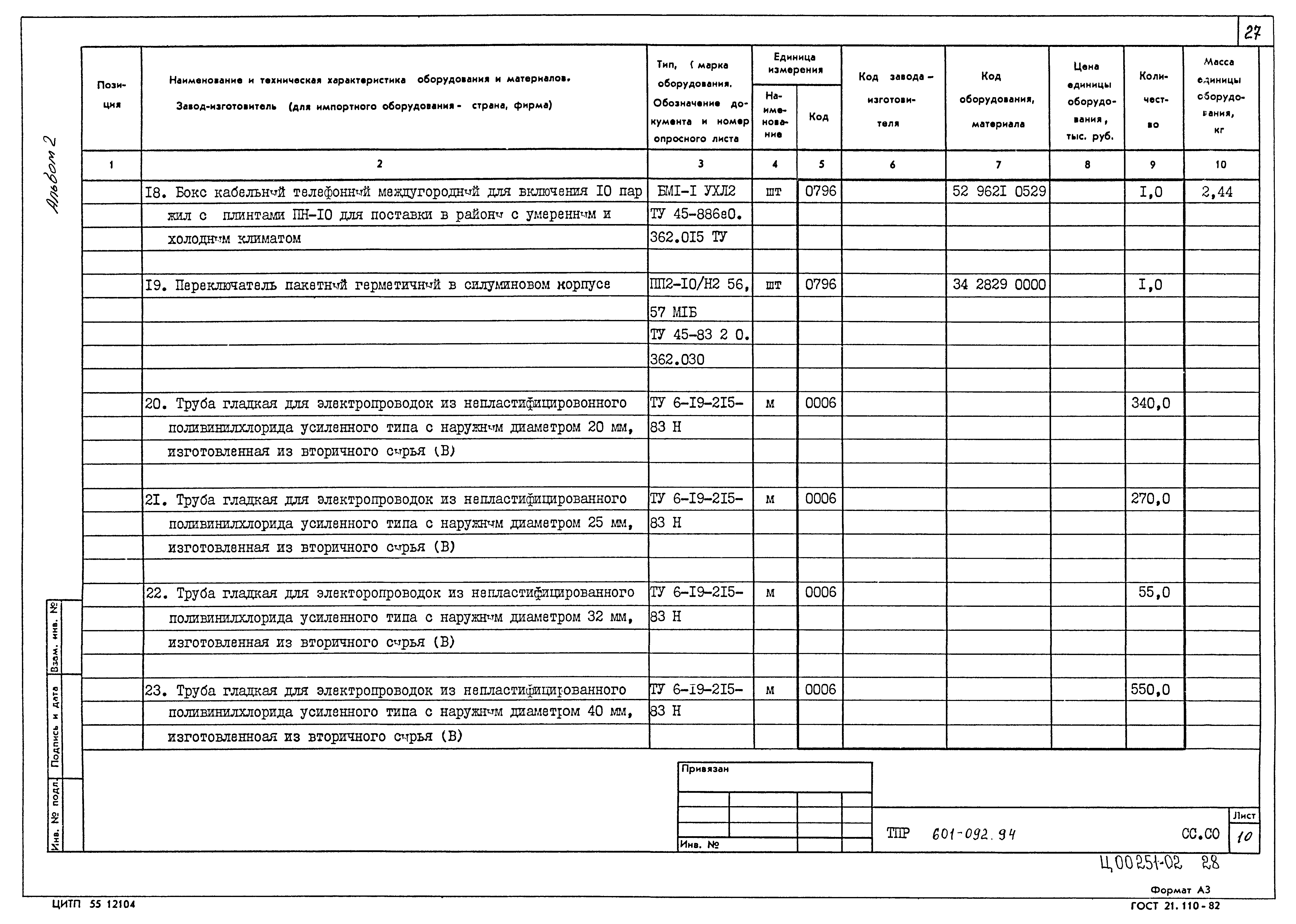 Типовые проектные решения 601-092.94