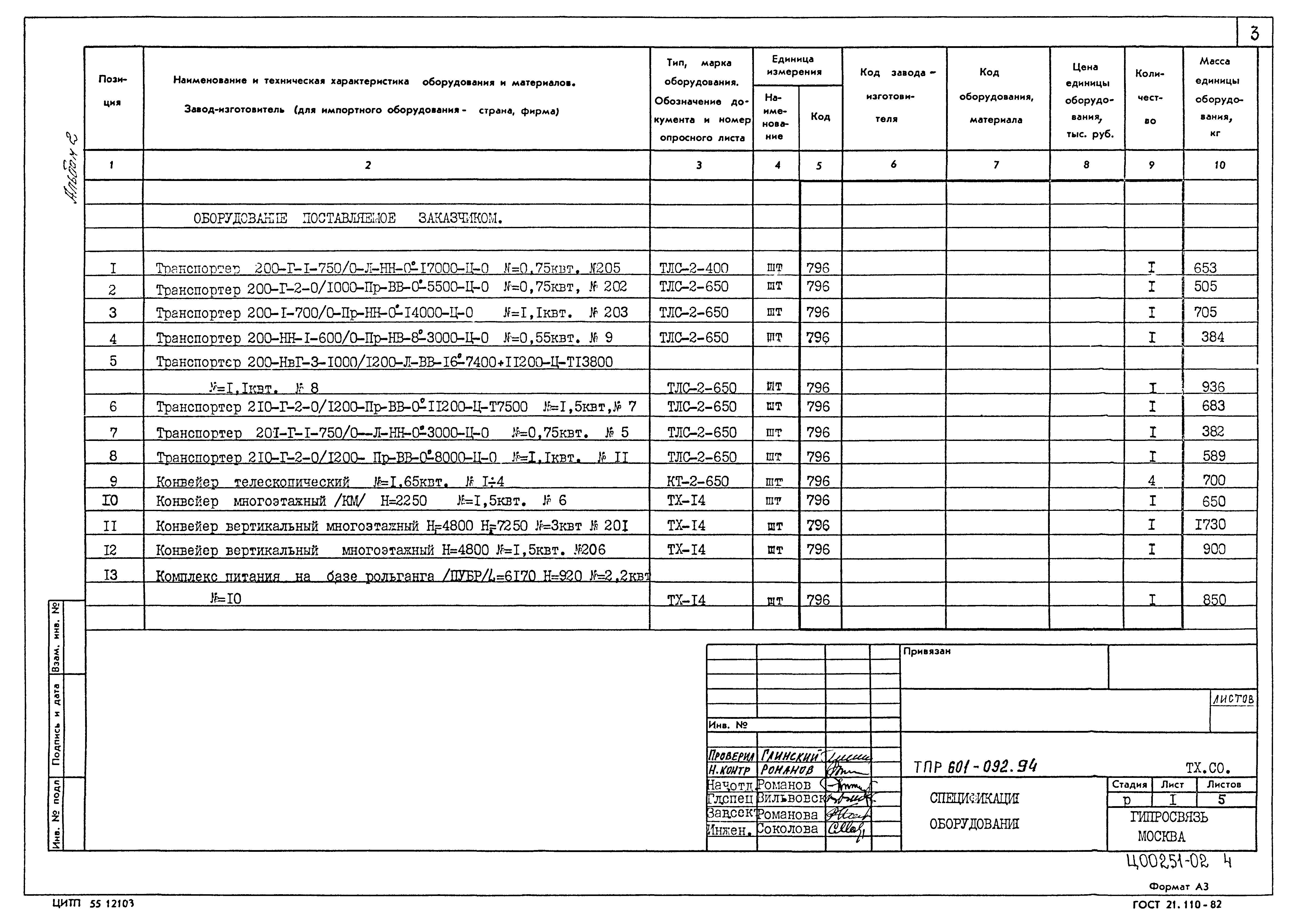 Типовые проектные решения 601-092.94