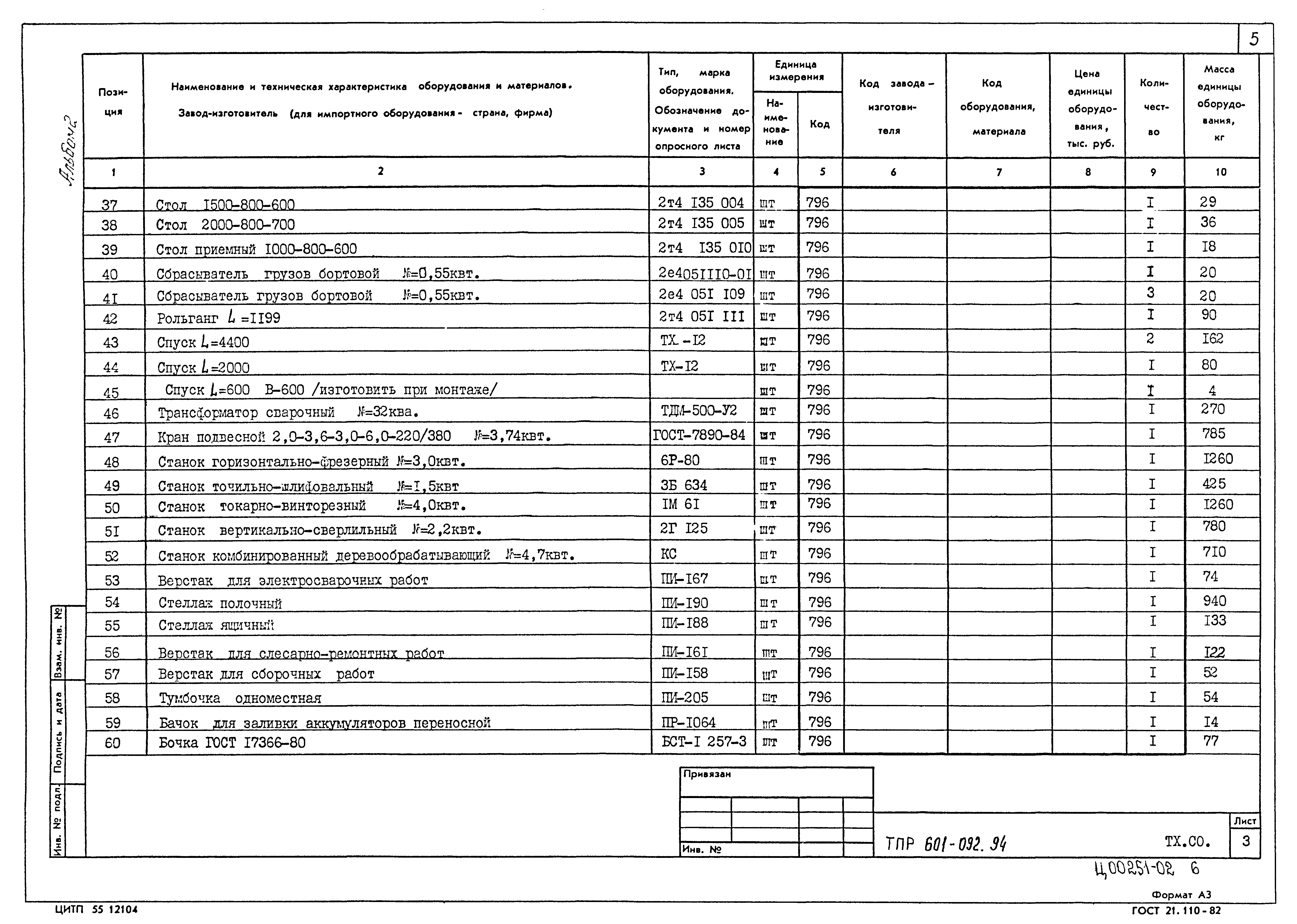 Типовые проектные решения 601-092.94