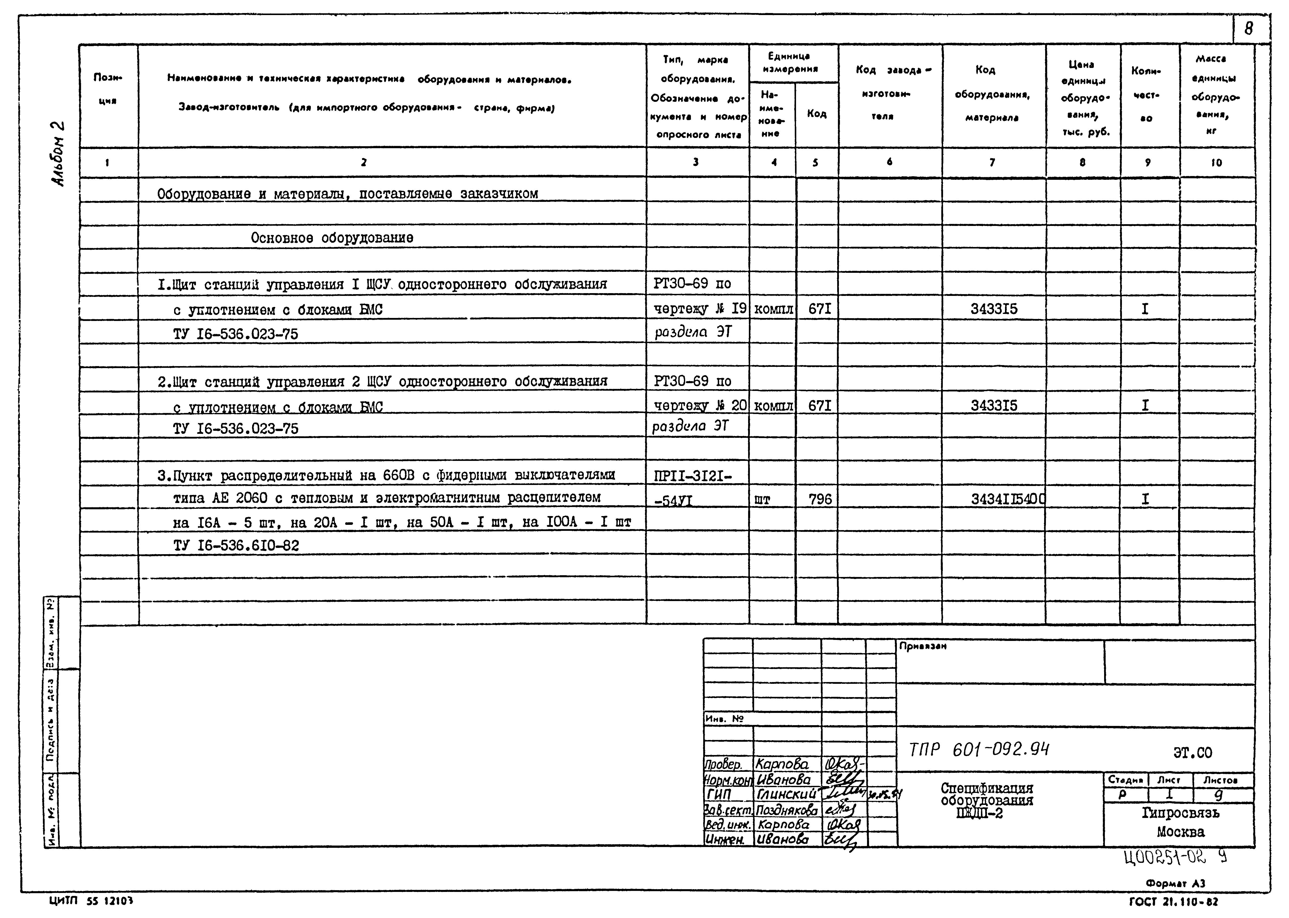 Типовые проектные решения 601-092.94