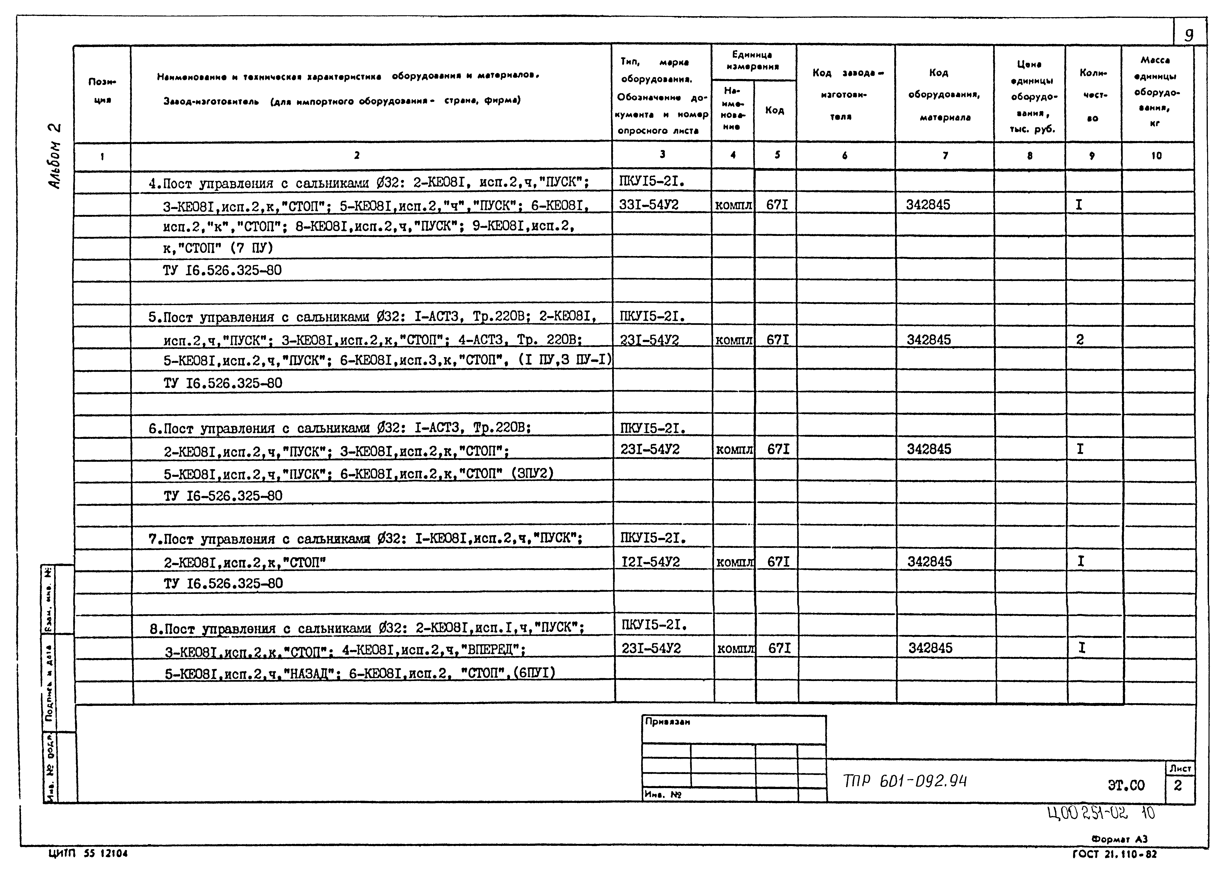 Типовые проектные решения 601-092.94
