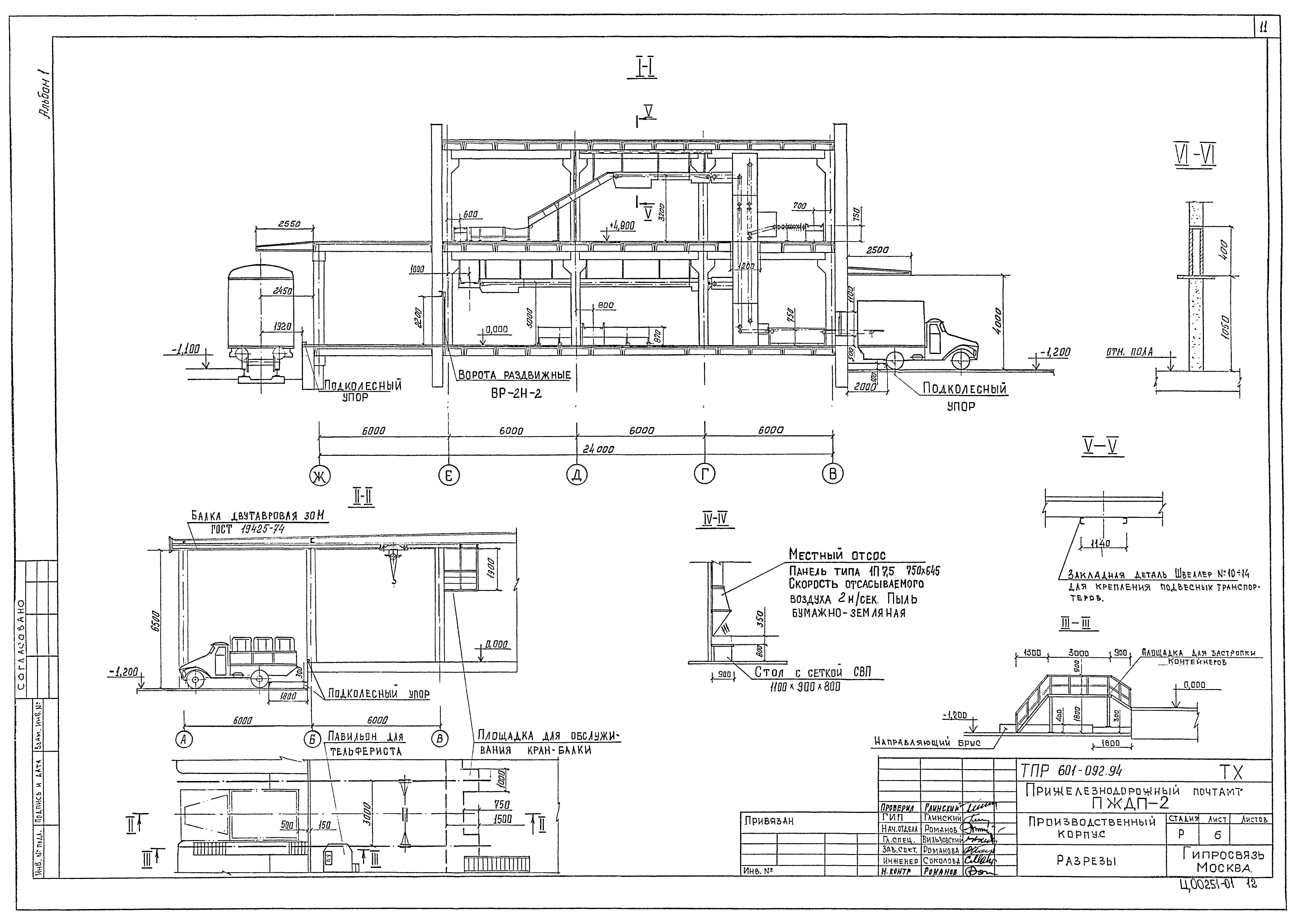 Типовые проектные решения 601-092.94
