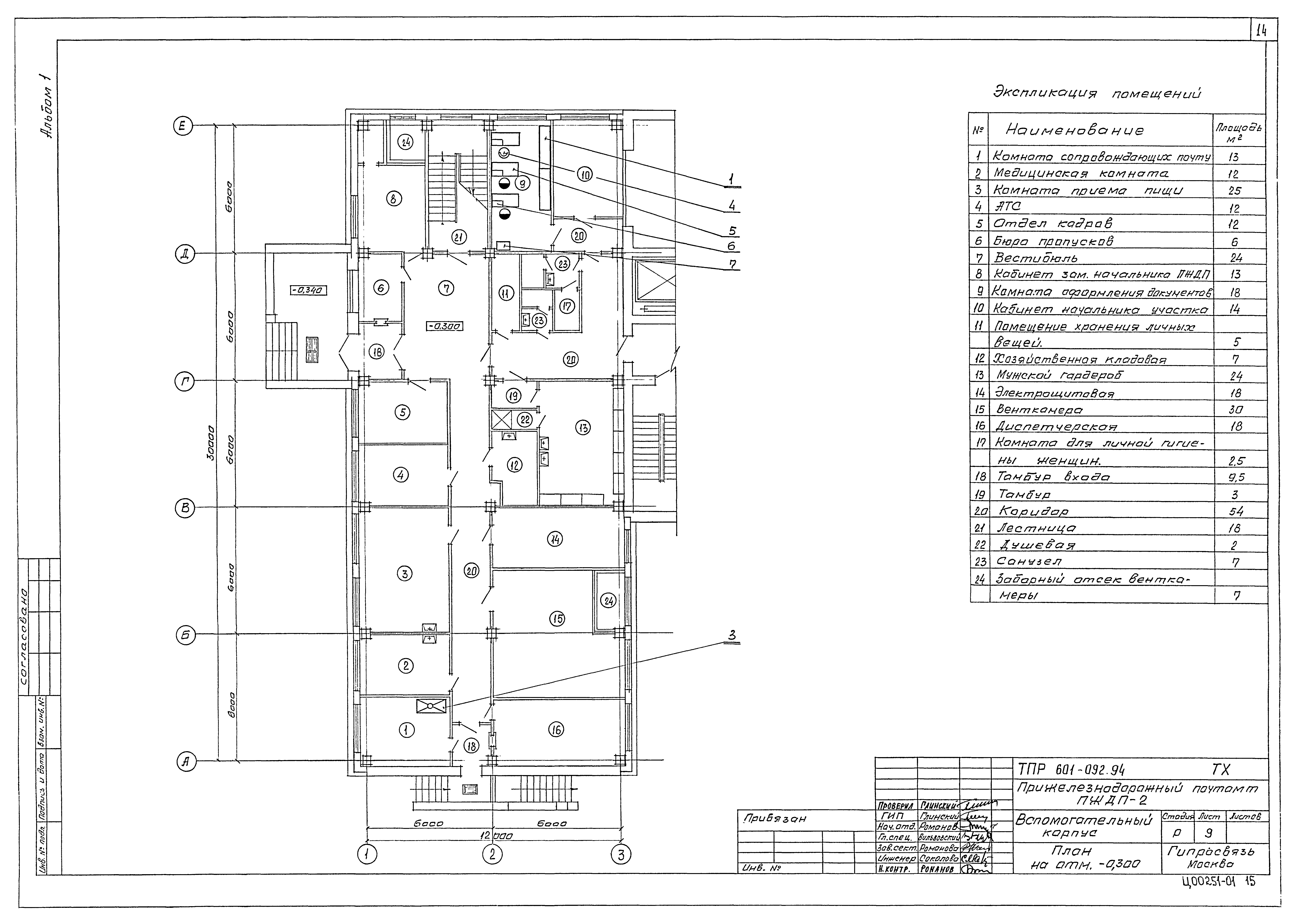 Типовые проектные решения 601-092.94