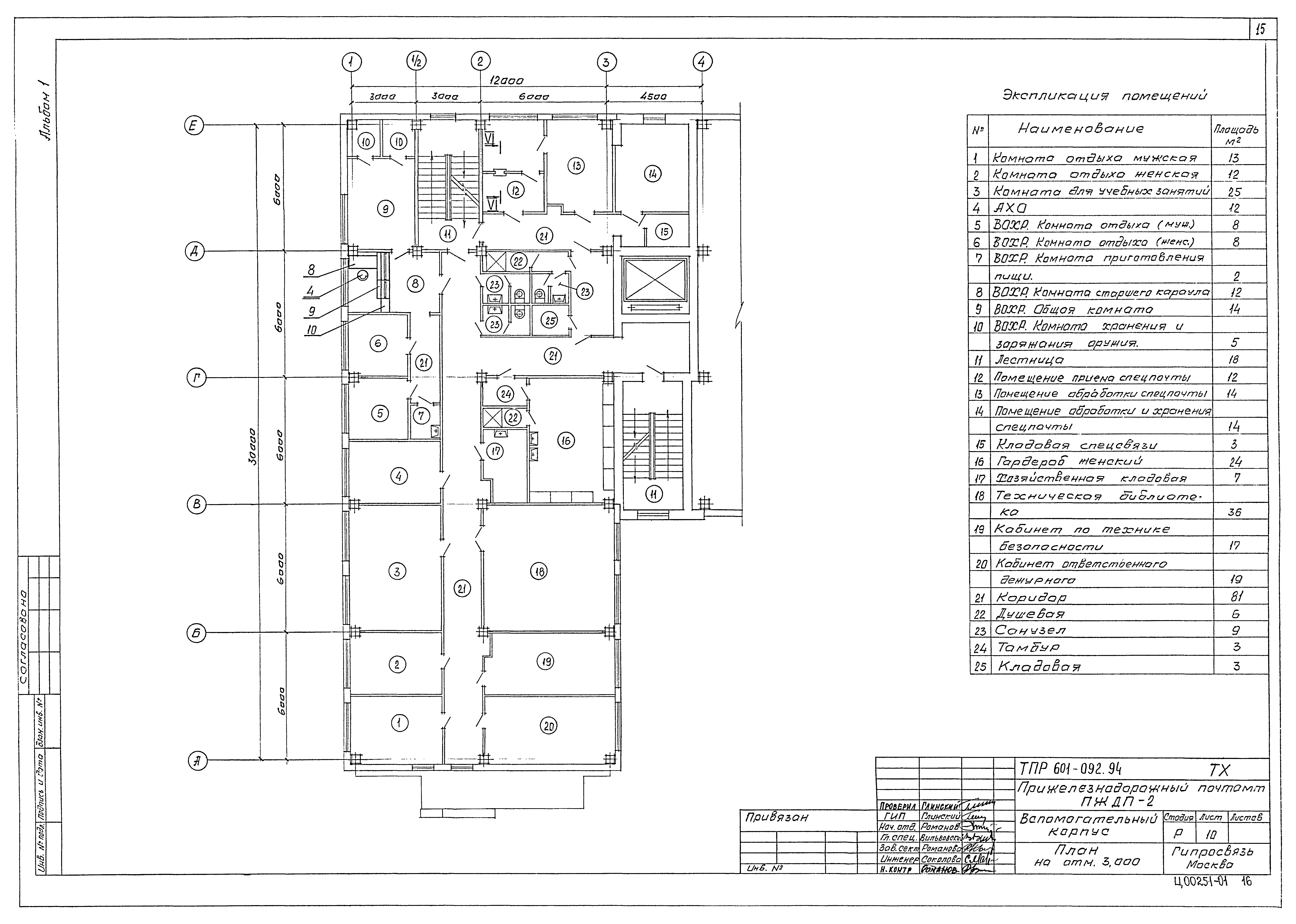 Типовые проектные решения 601-092.94