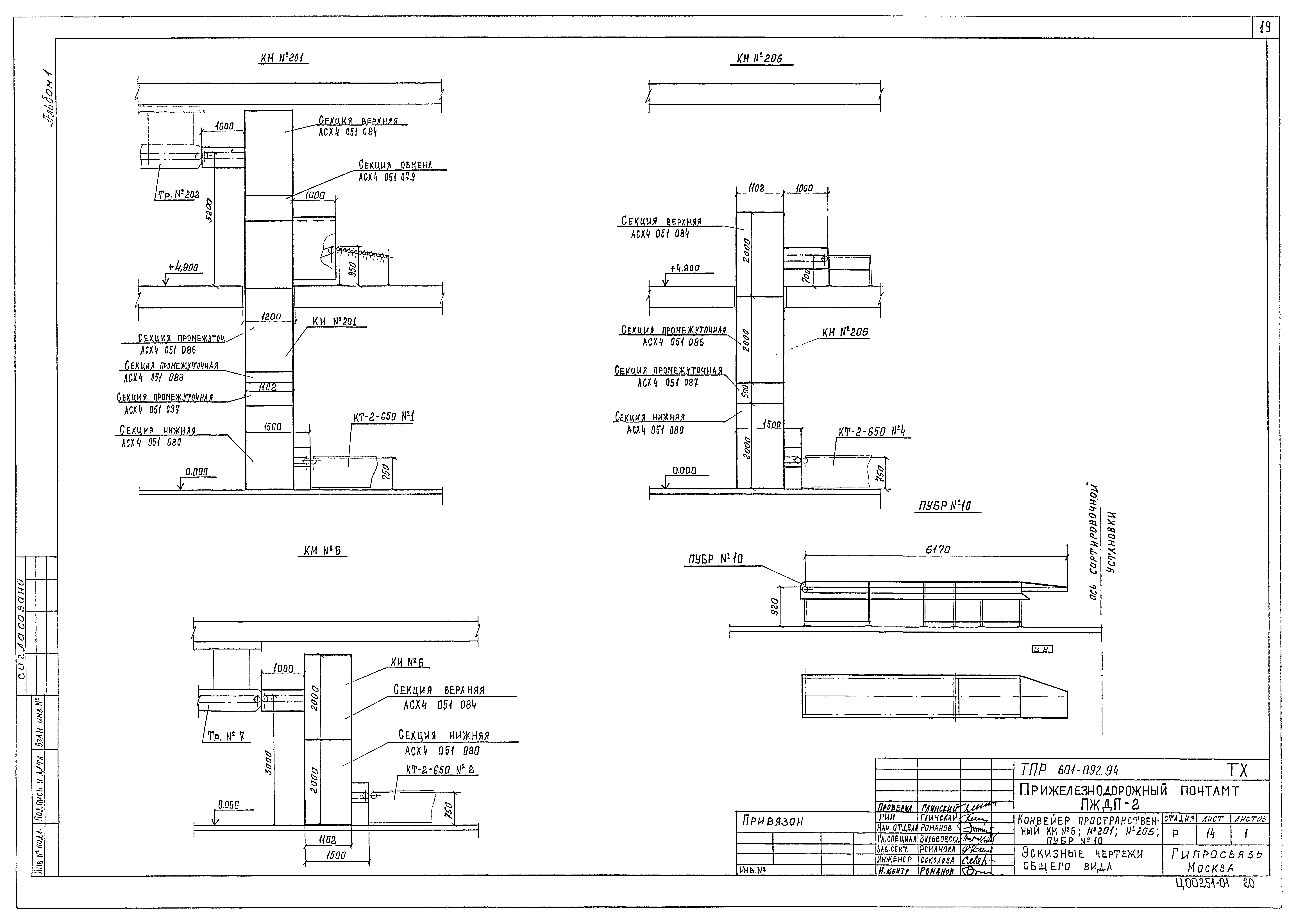 Типовые проектные решения 601-092.94