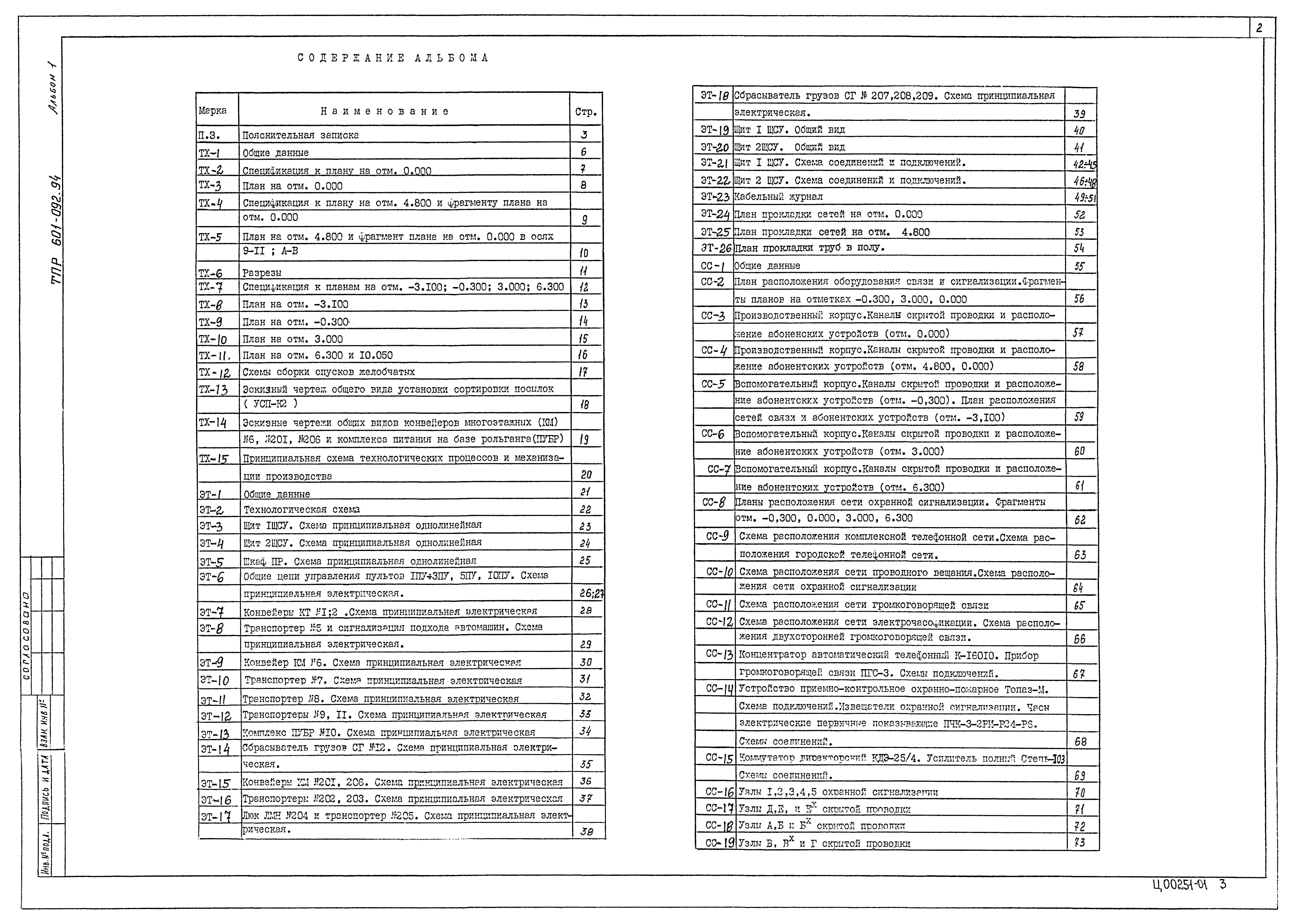 Типовые проектные решения 601-092.94