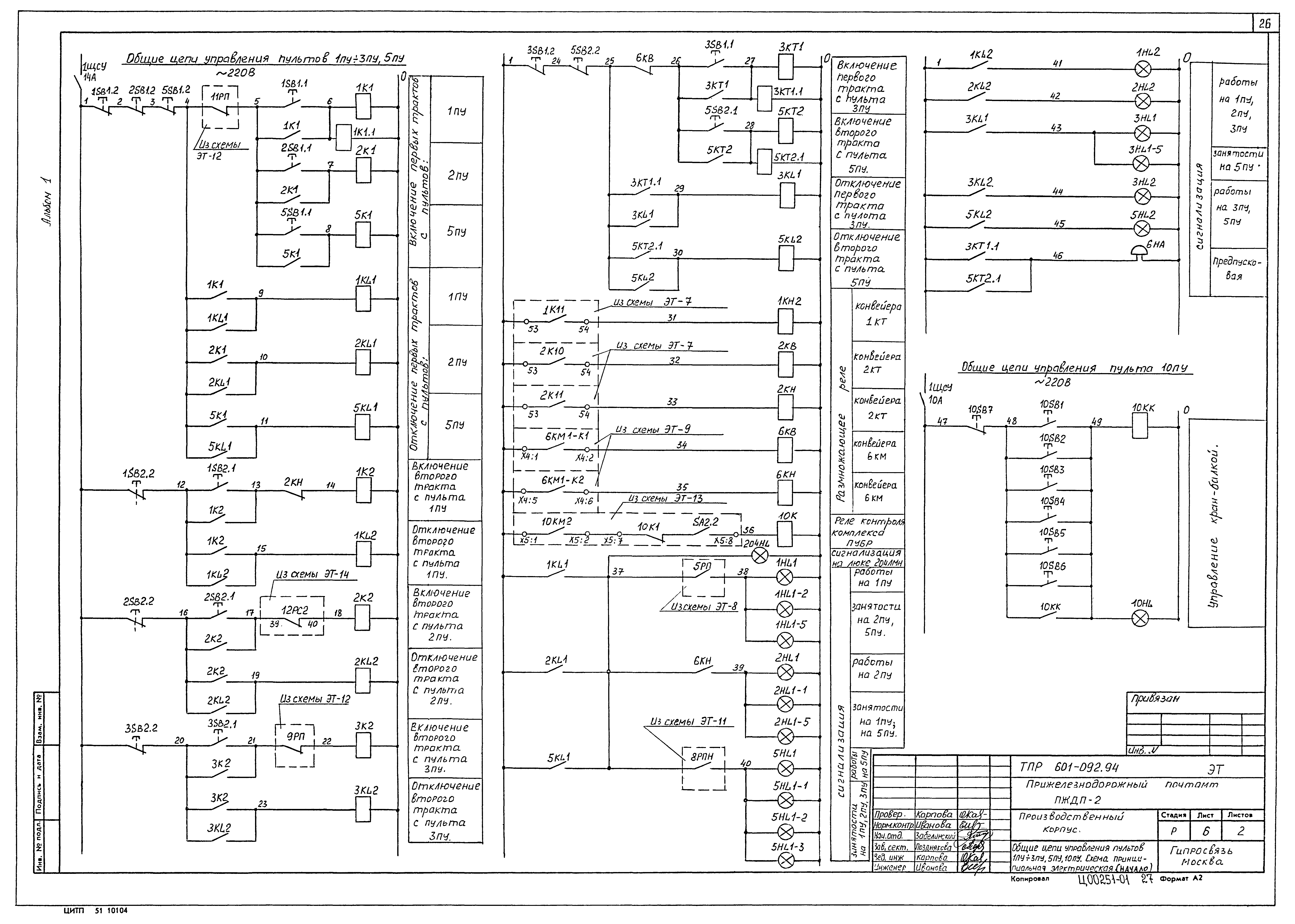 Типовые проектные решения 601-092.94