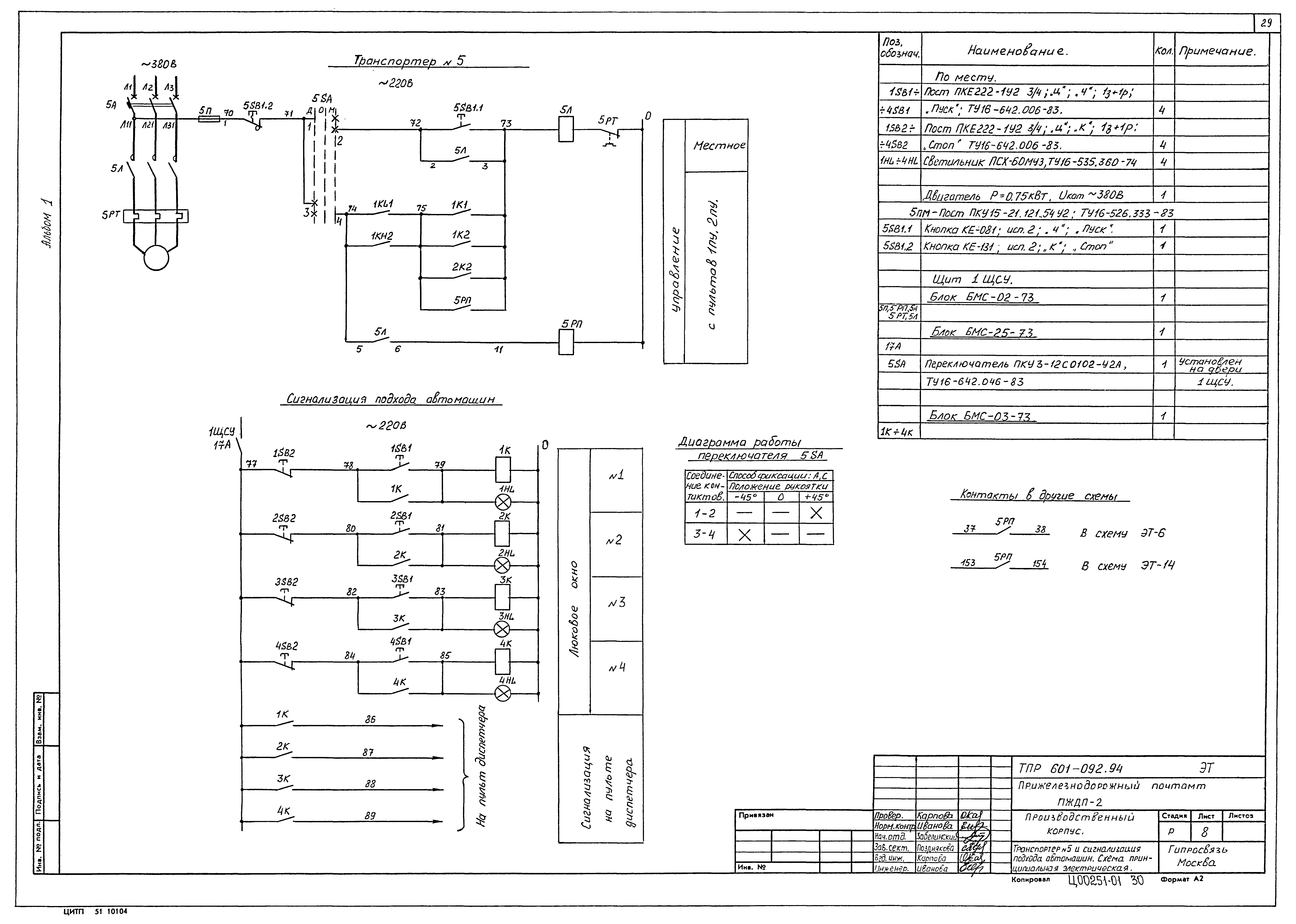 Типовые проектные решения 601-092.94