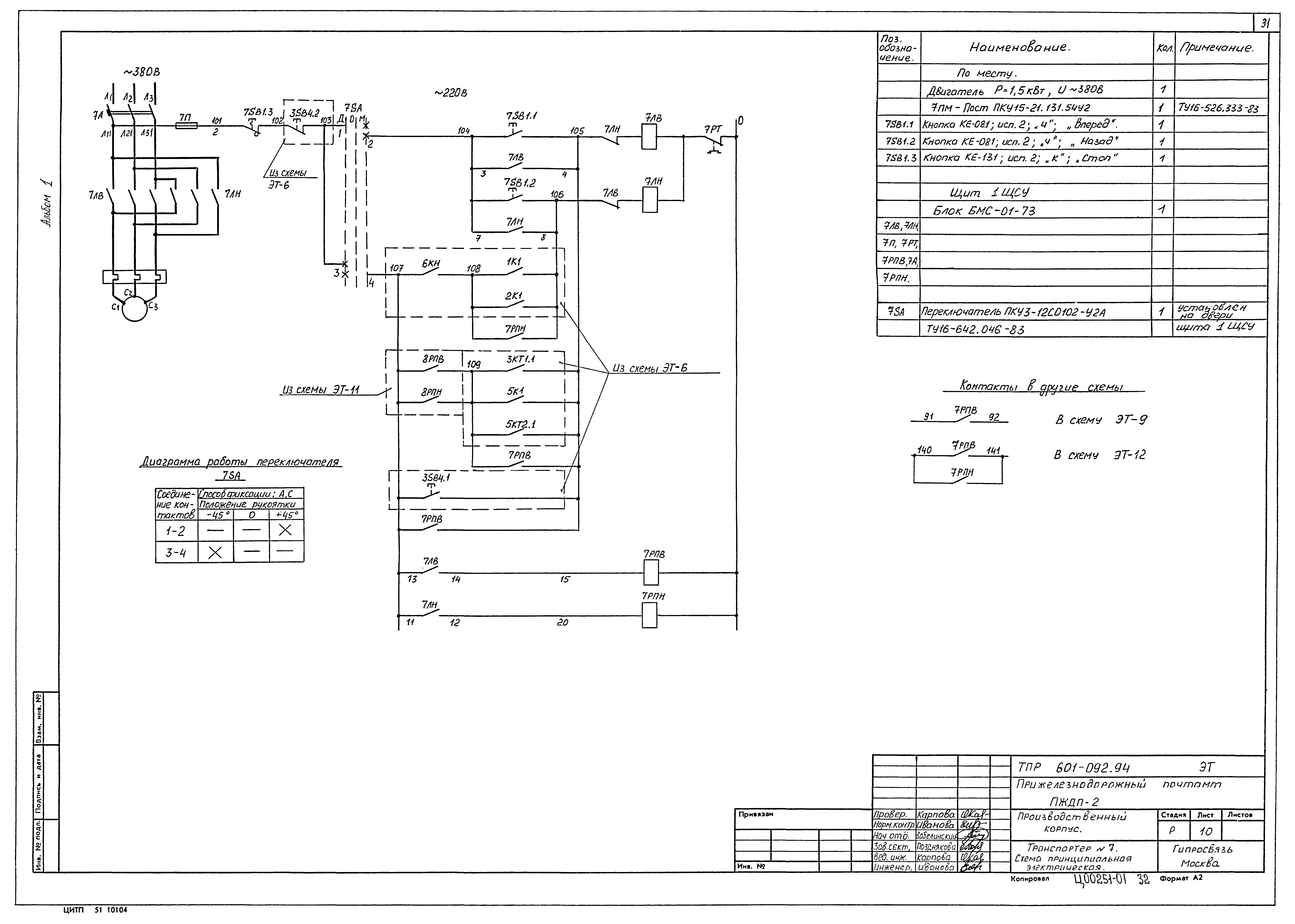 Типовые проектные решения 601-092.94
