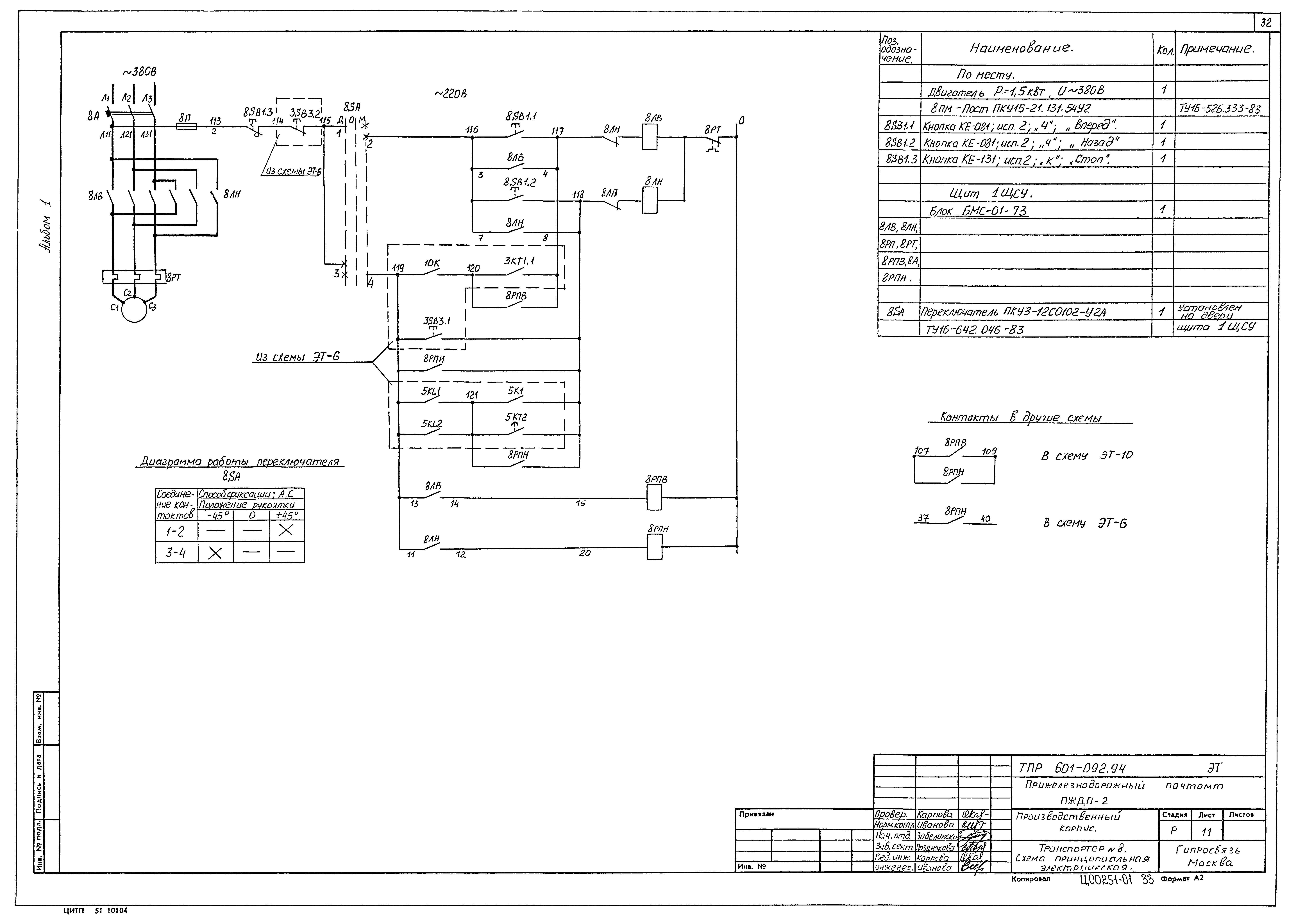 Типовые проектные решения 601-092.94