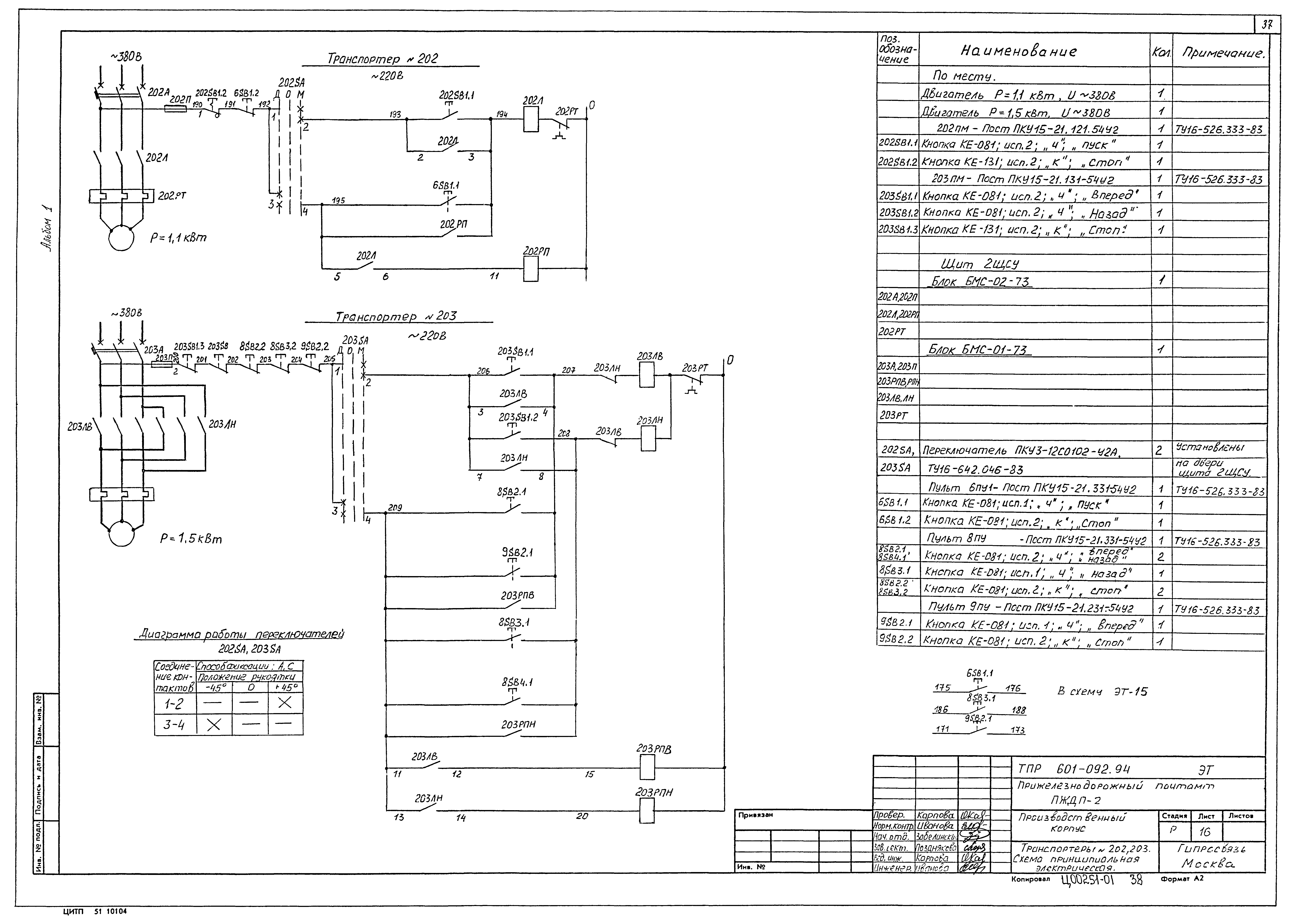 Типовые проектные решения 601-092.94