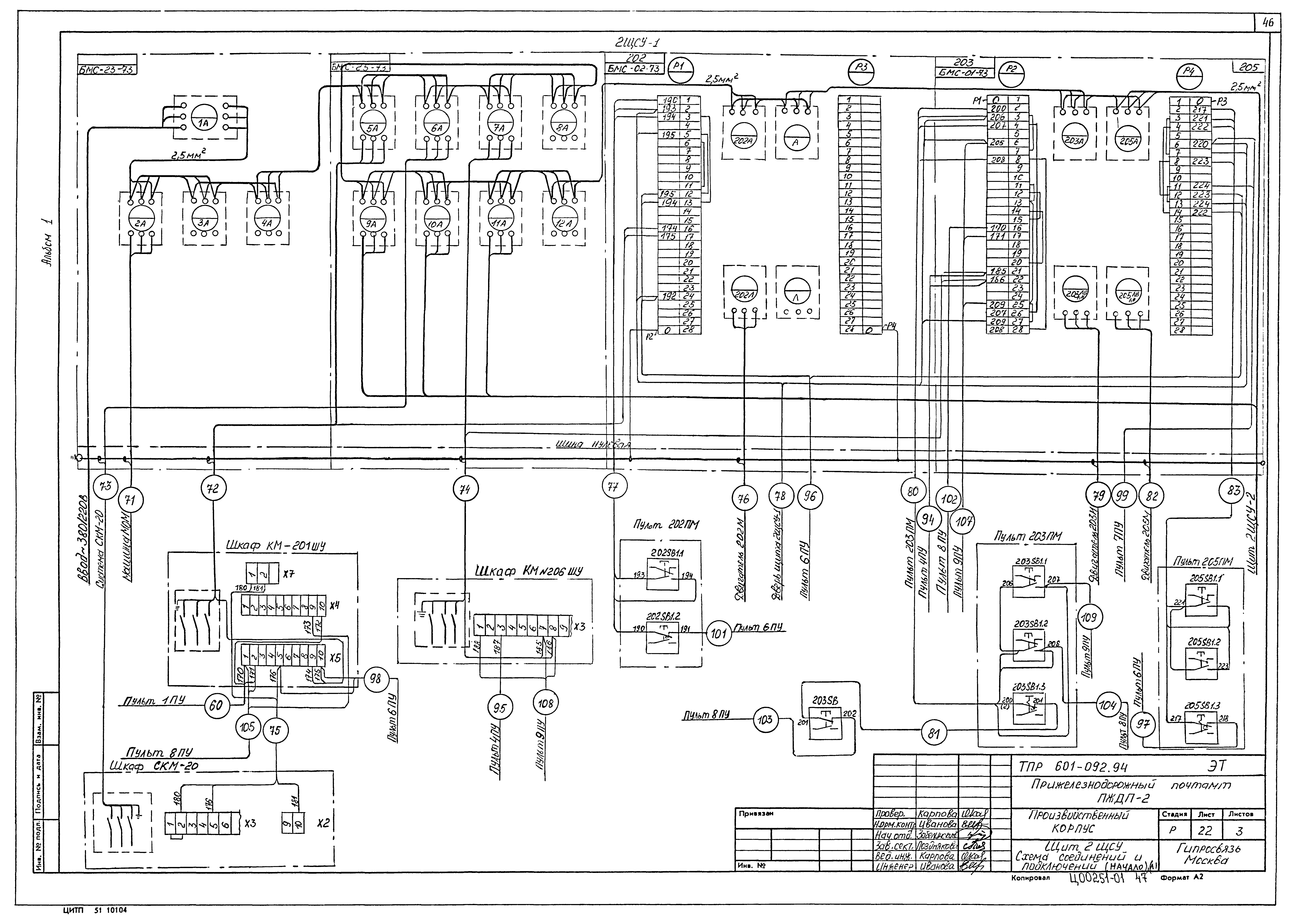 Типовые проектные решения 601-092.94